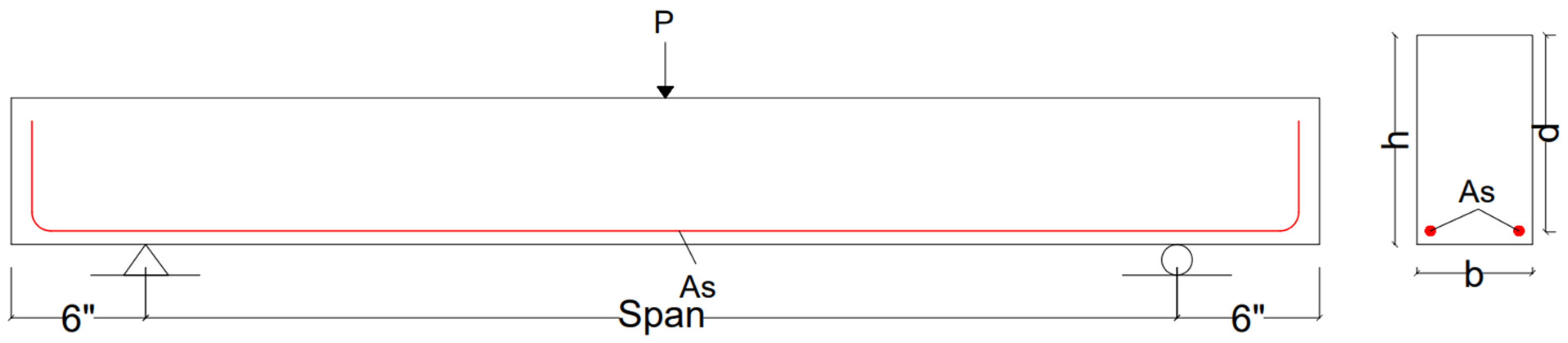 Materials 16 07642 g003