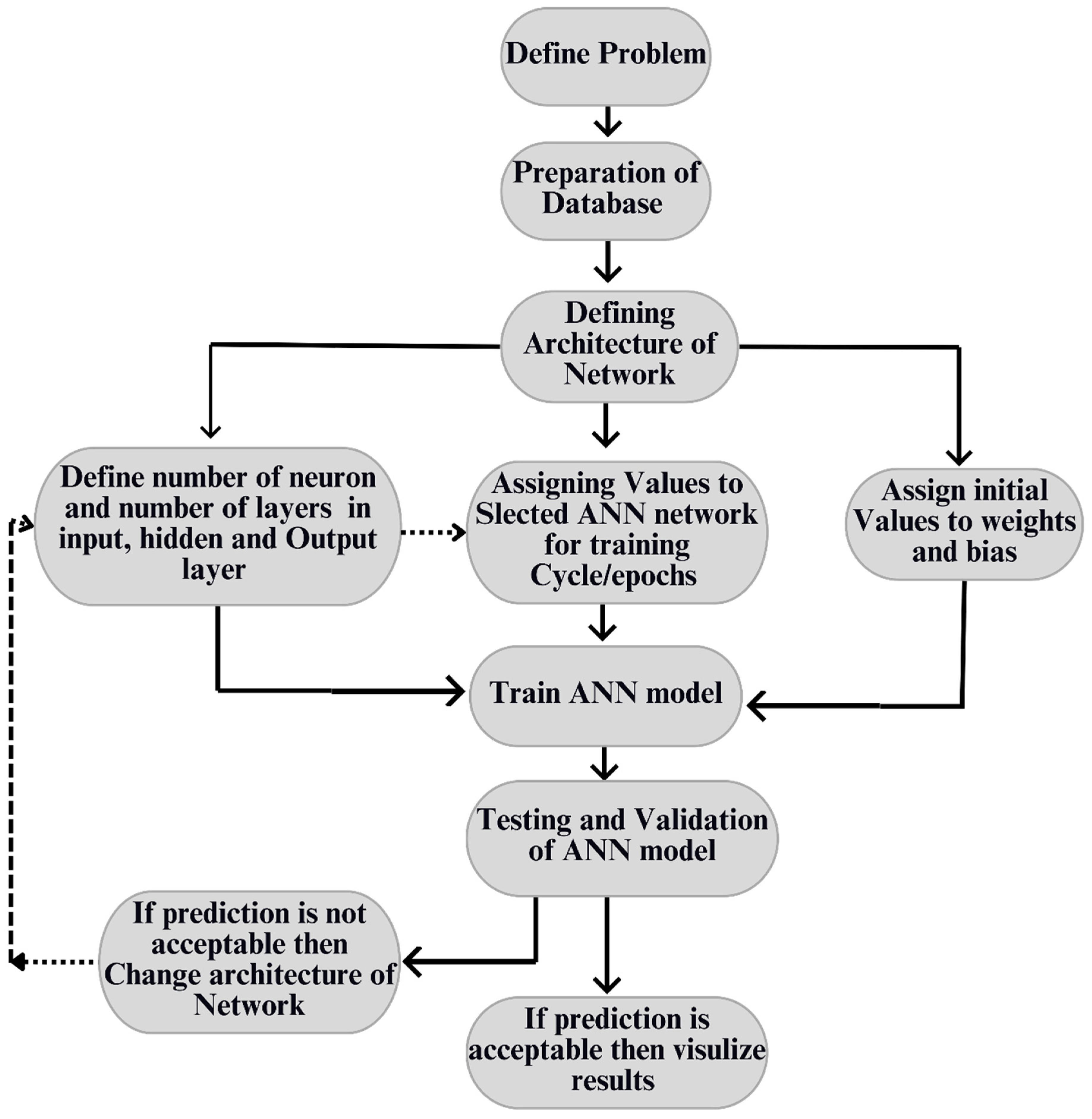 Materials 16 07642 g004