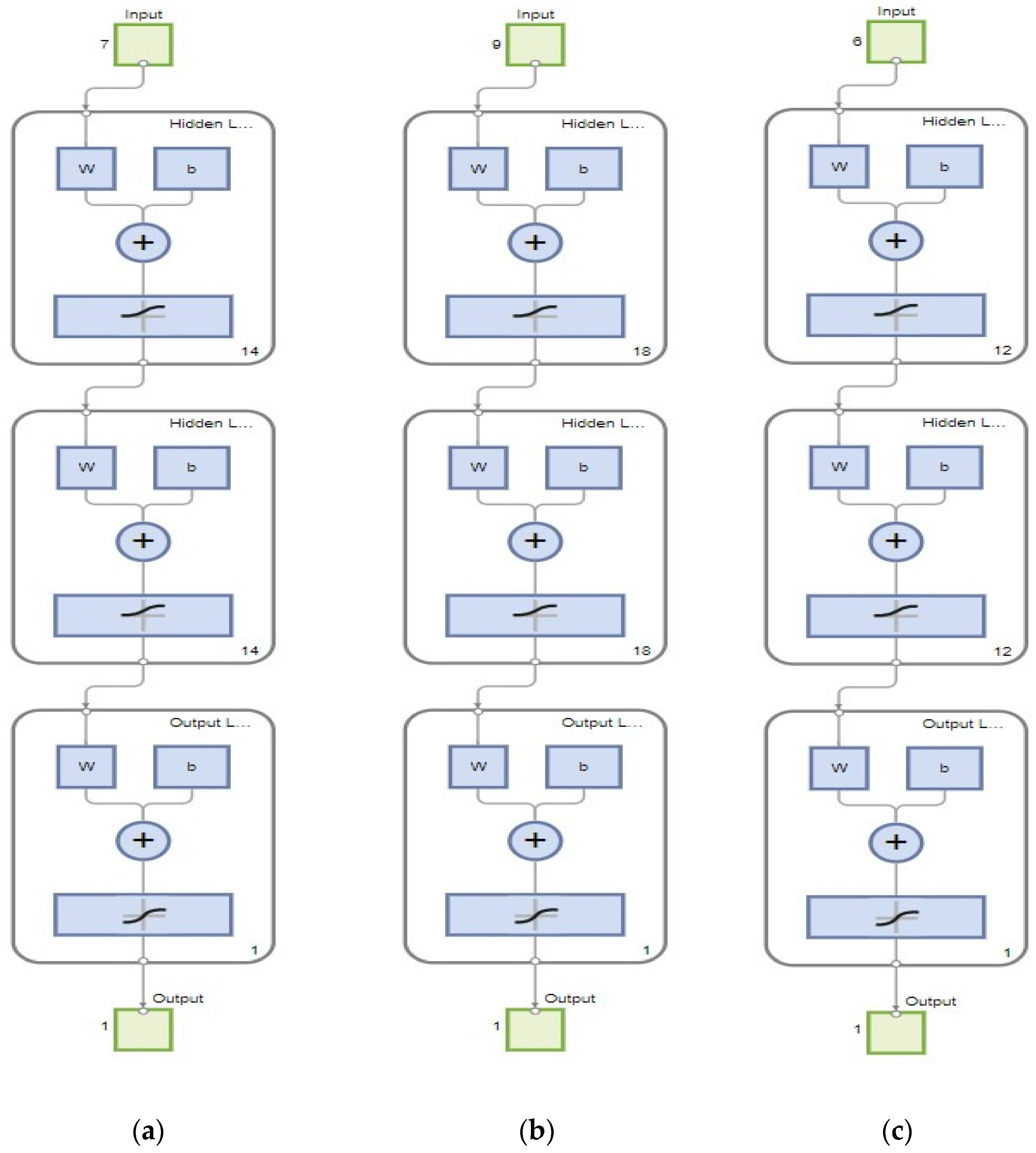 Materials 16 07642 g005