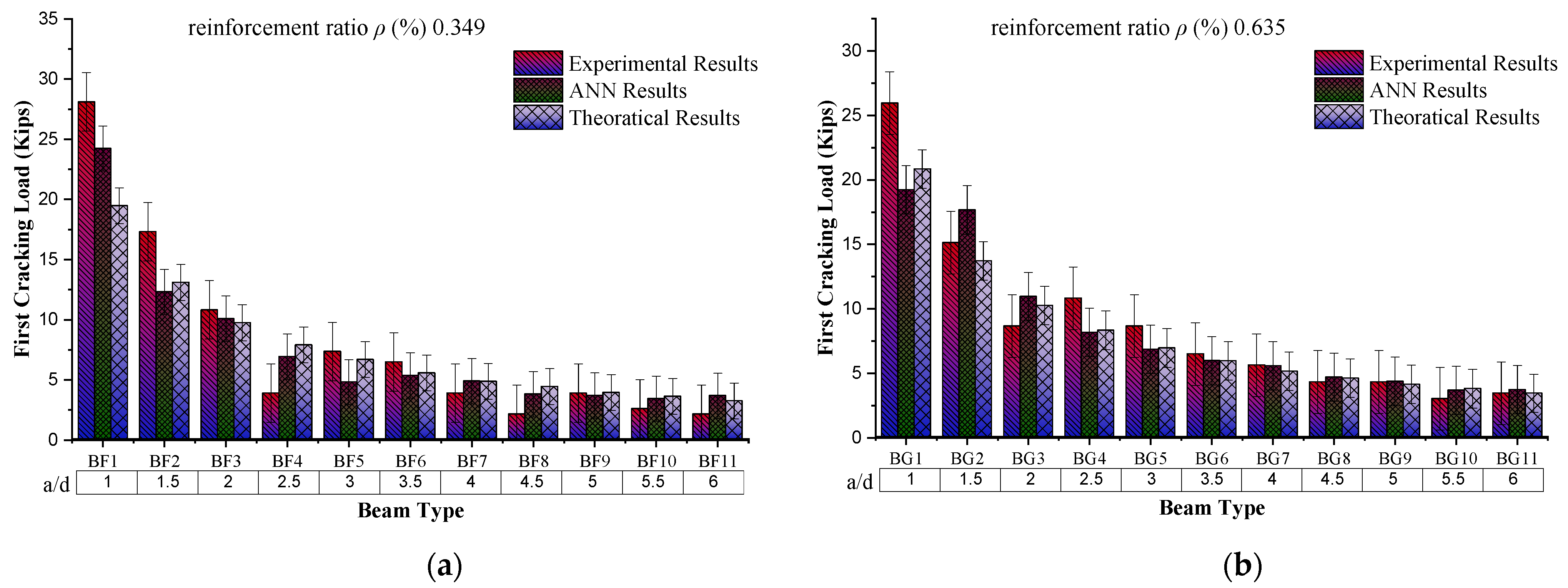 Materials 16 07642 g008a