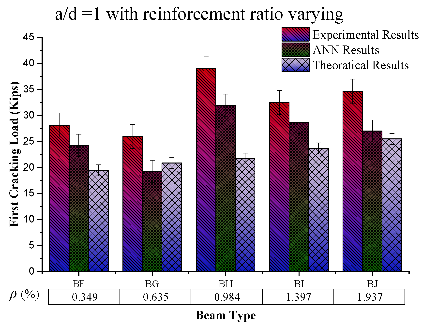 Materials 16 07642 g009