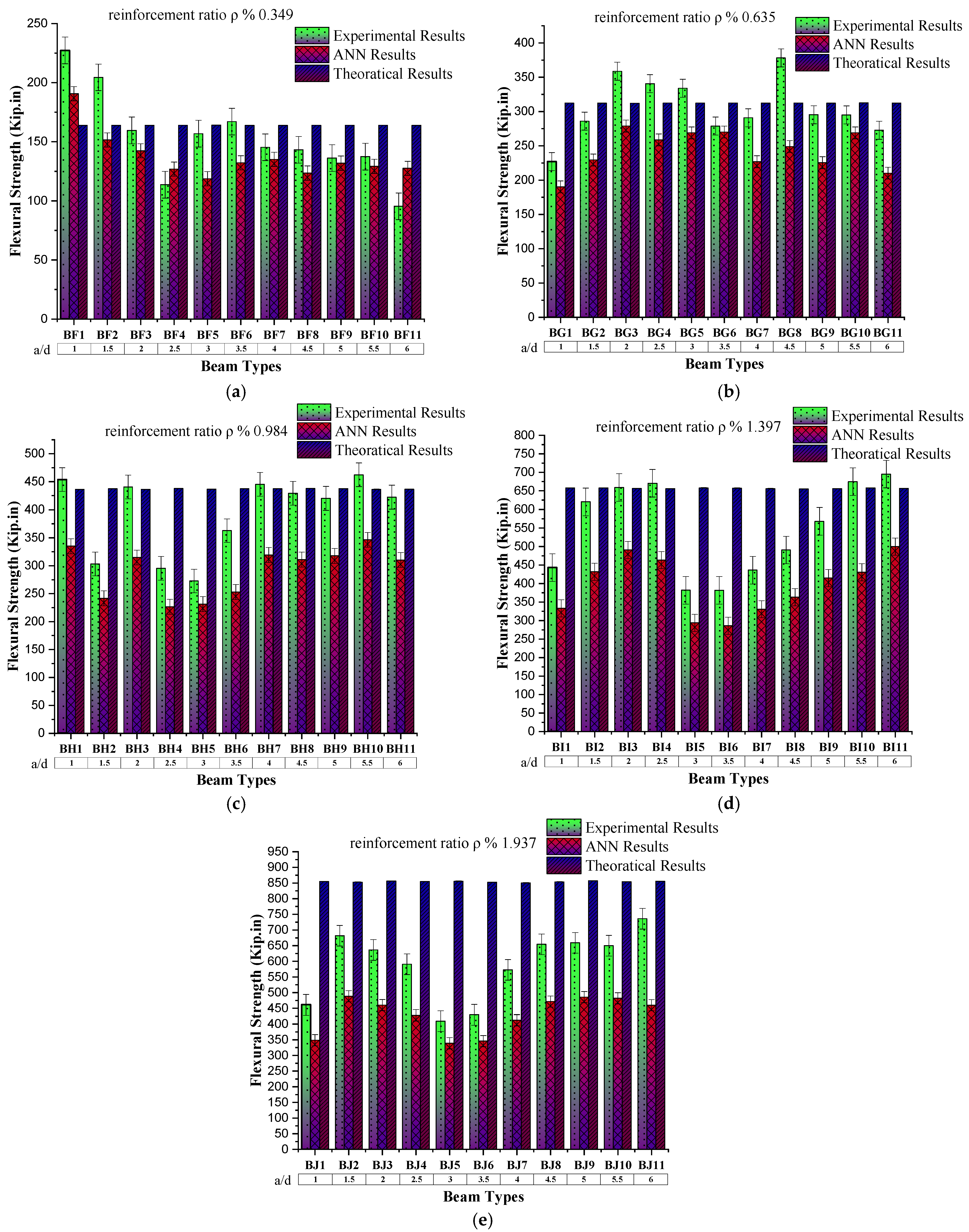 Materials 16 07642 g010