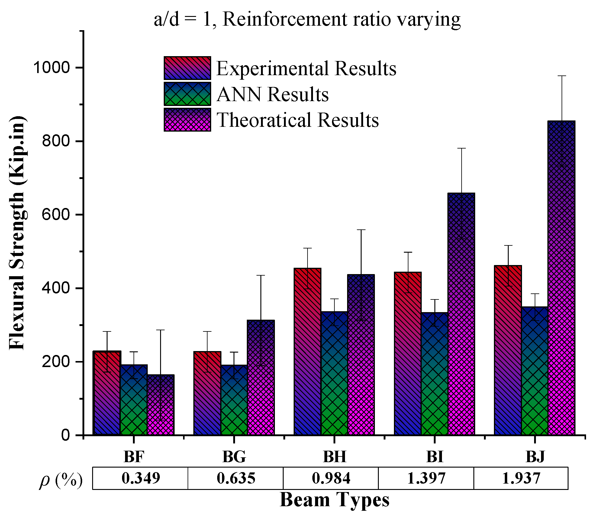 Materials 16 07642 g011