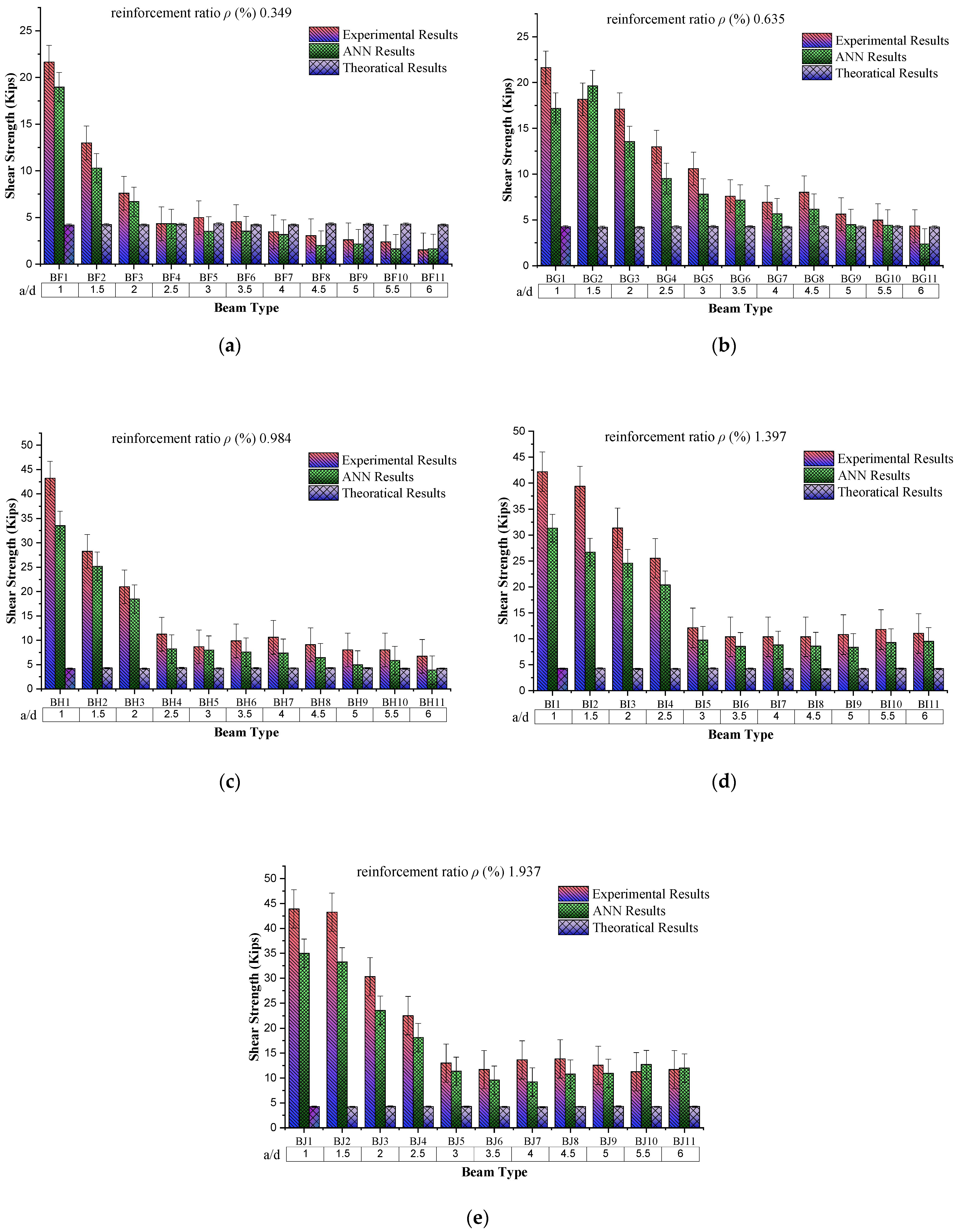 Materials 16 07642 g012