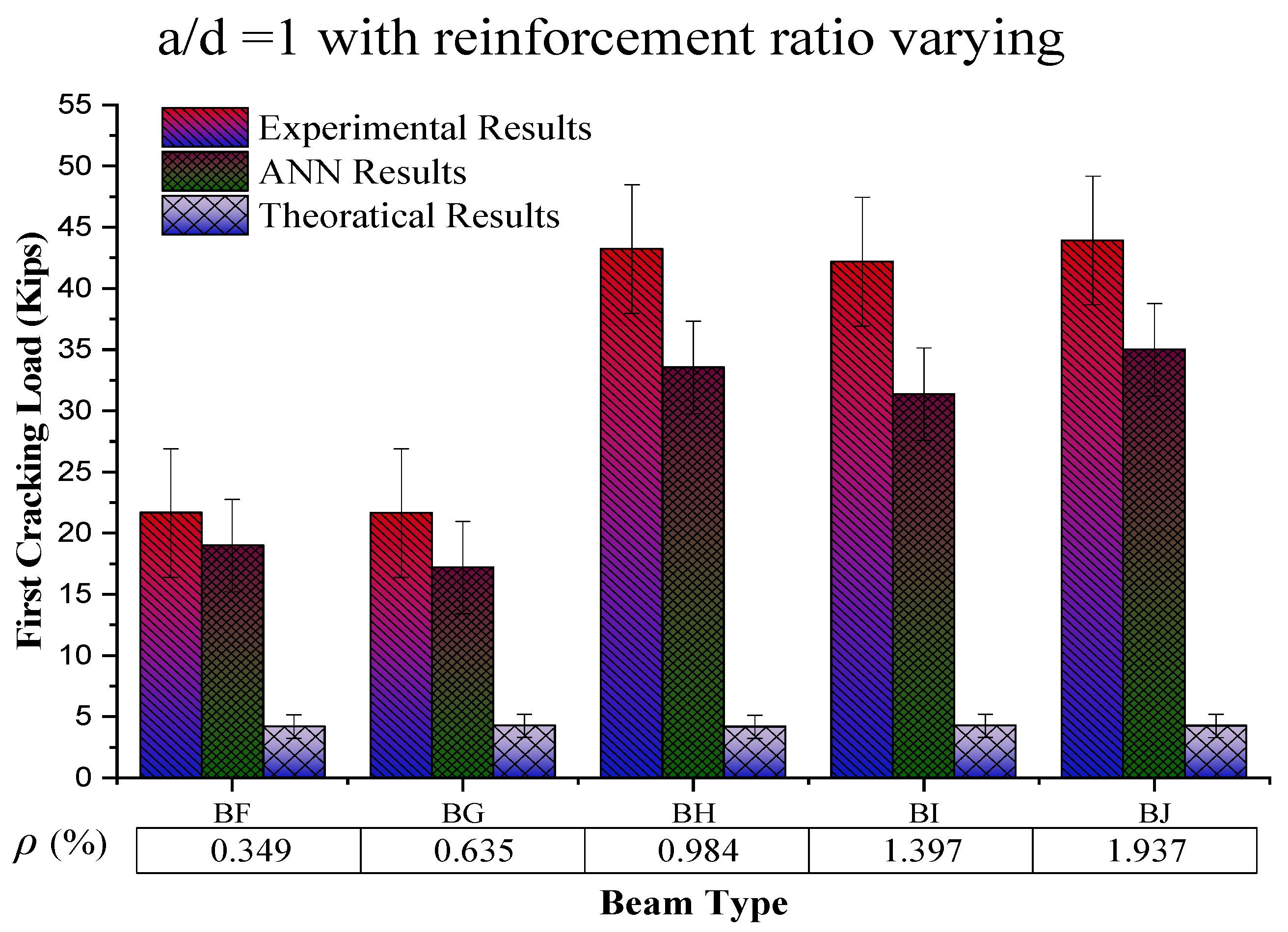 Materials 16 07642 g013