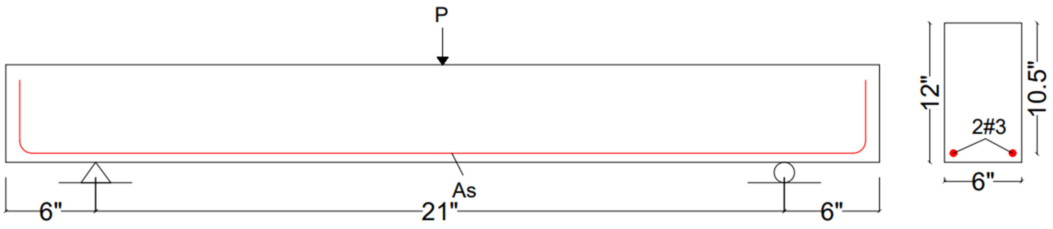 Materials 16 07642 g0a1