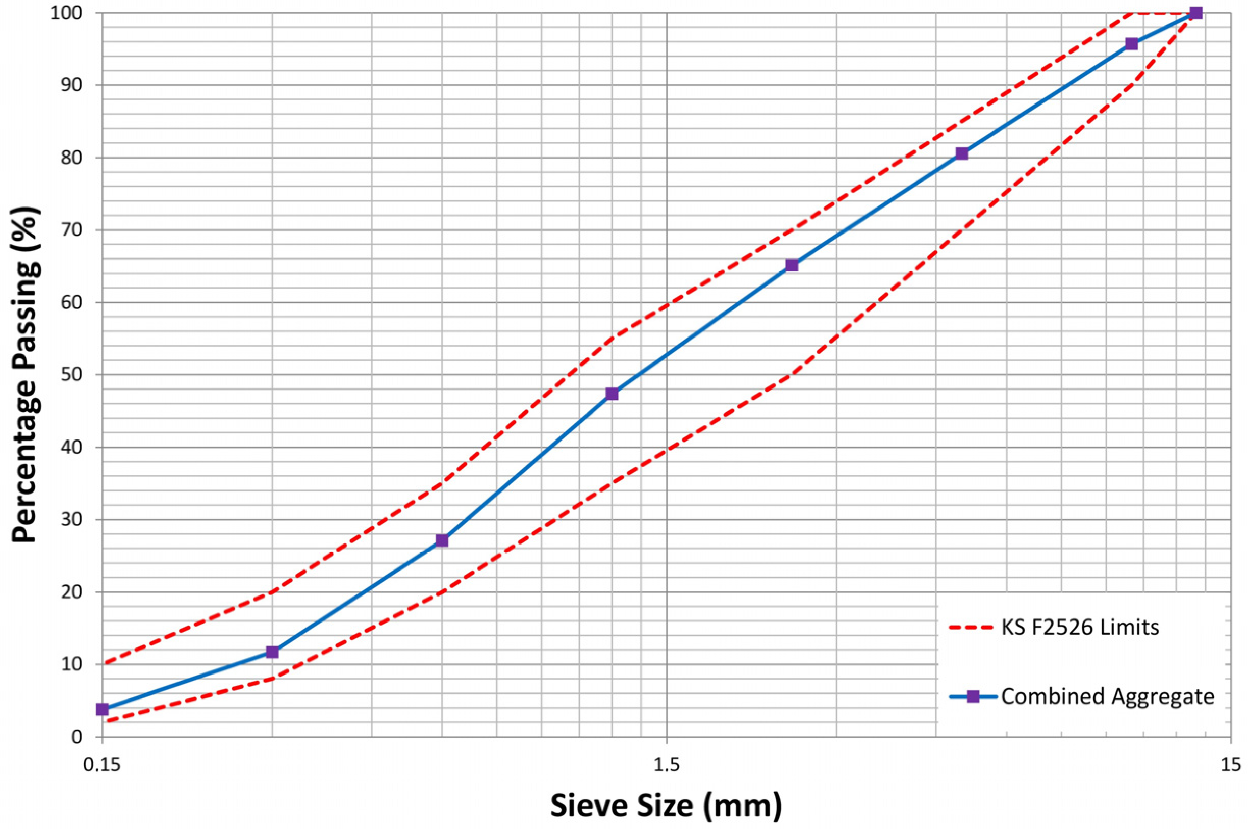Materials 16 07645 g001