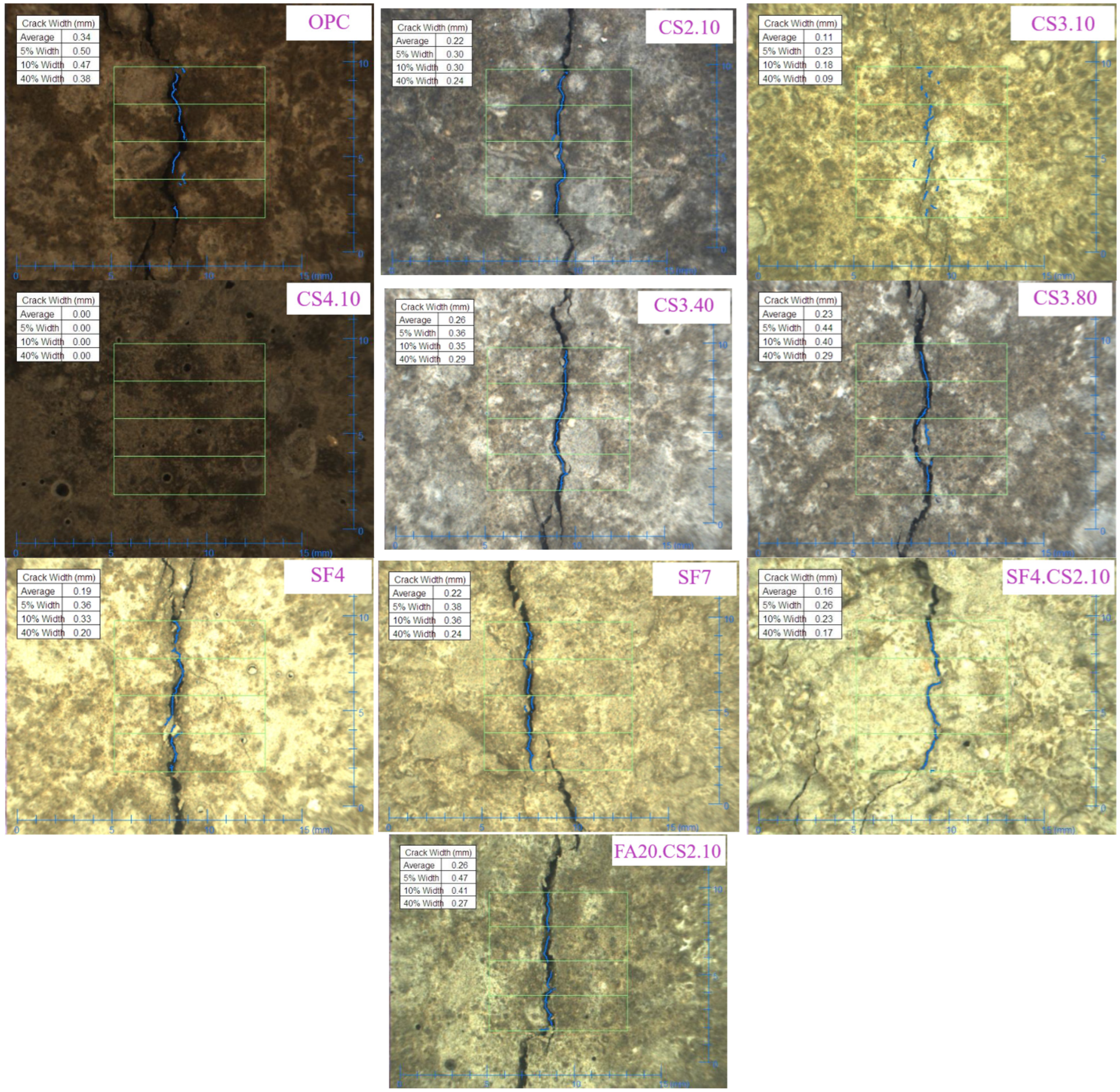 Materials 16 07645 g007