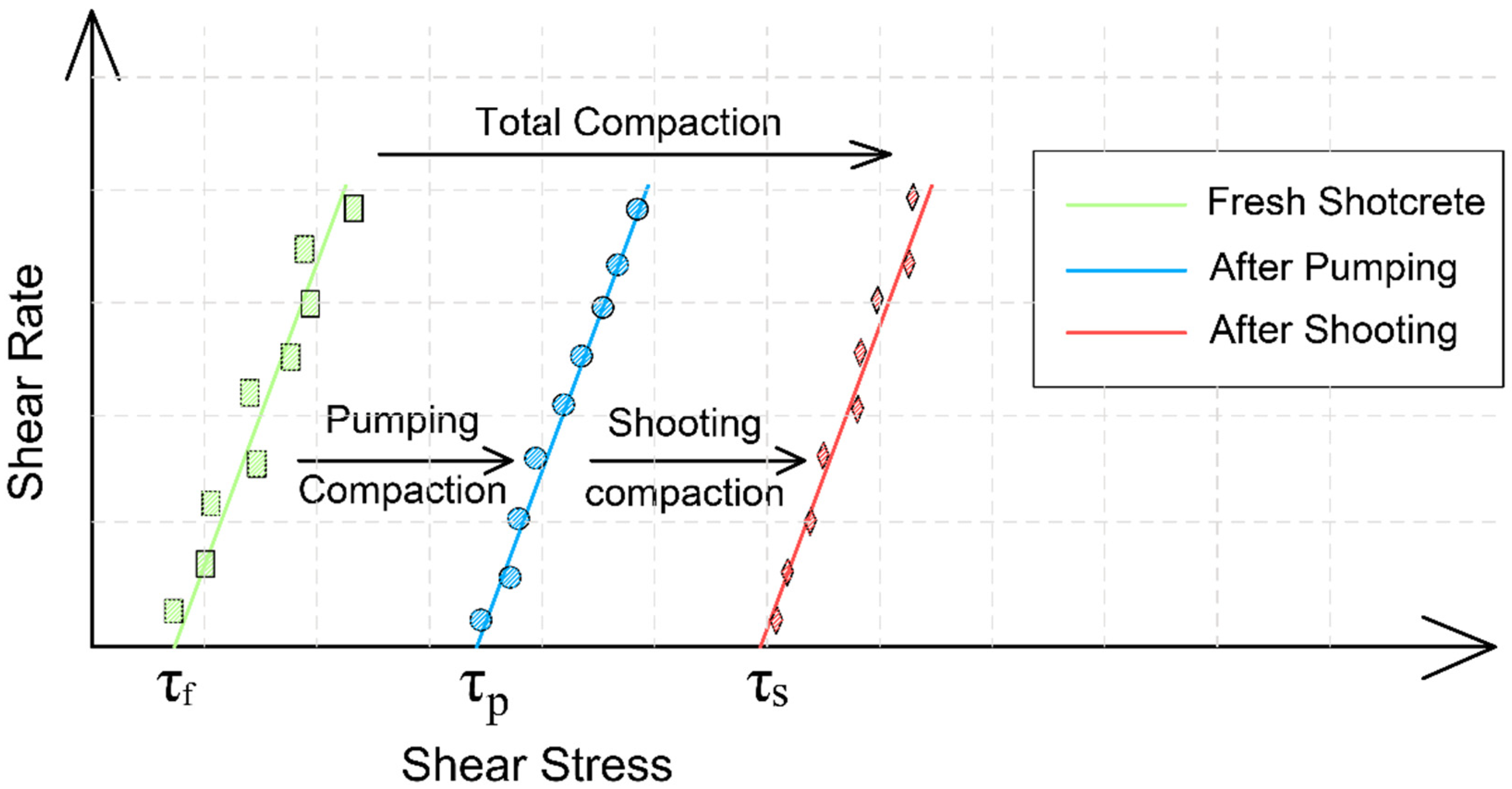 Materials 16 07645 g019