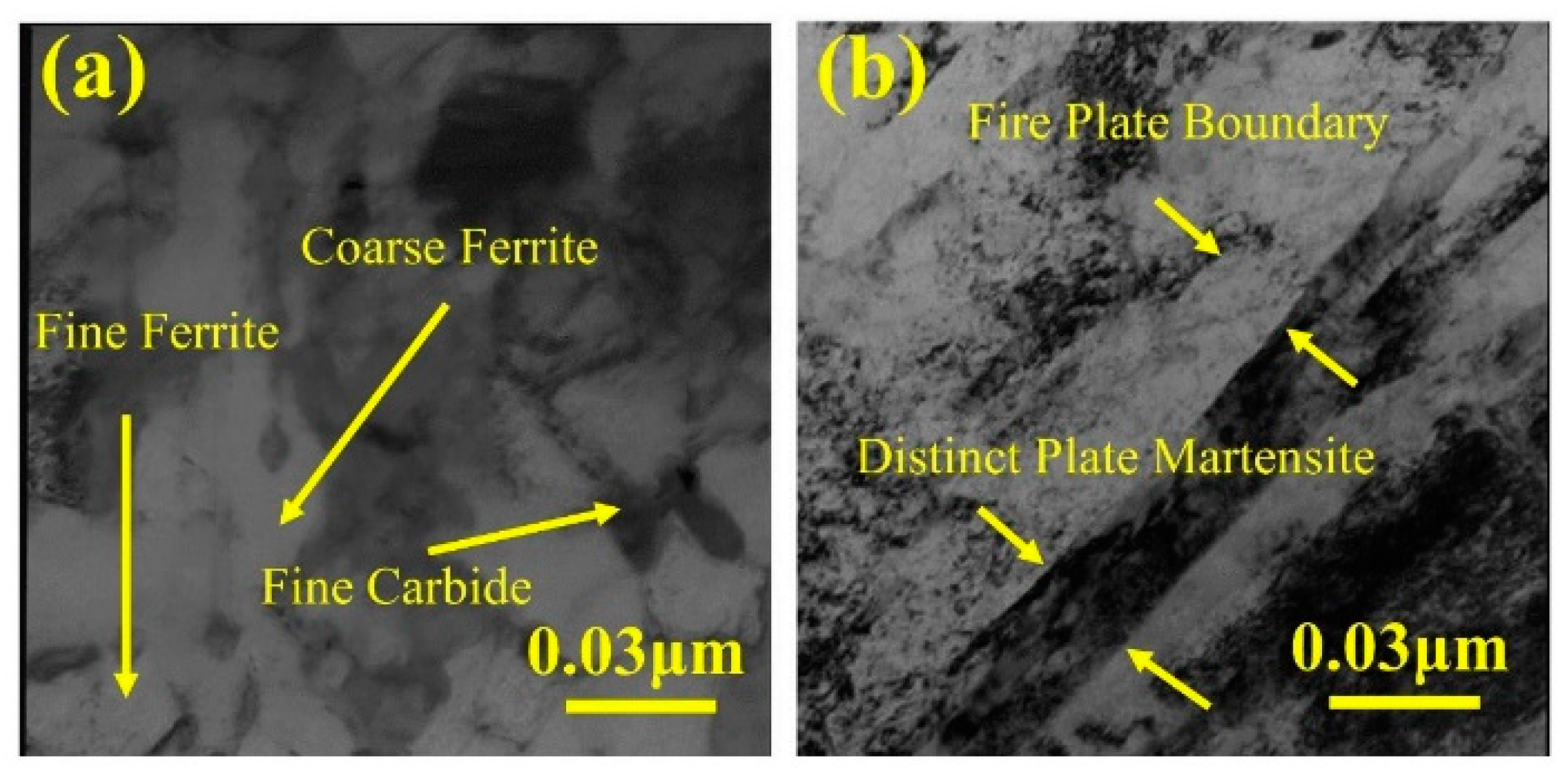 Materials 16 07646 g002