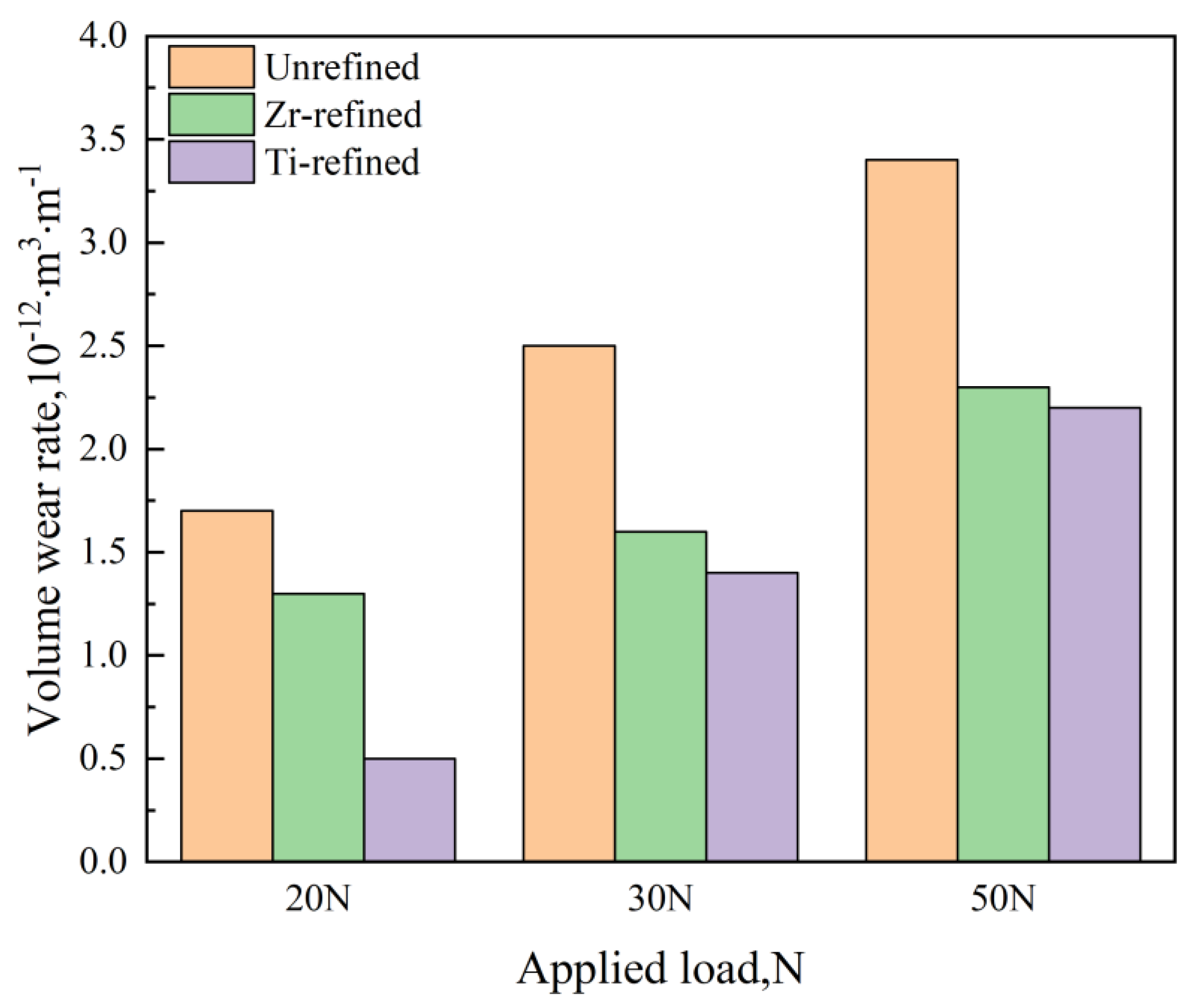 Materials 16 07646 g006