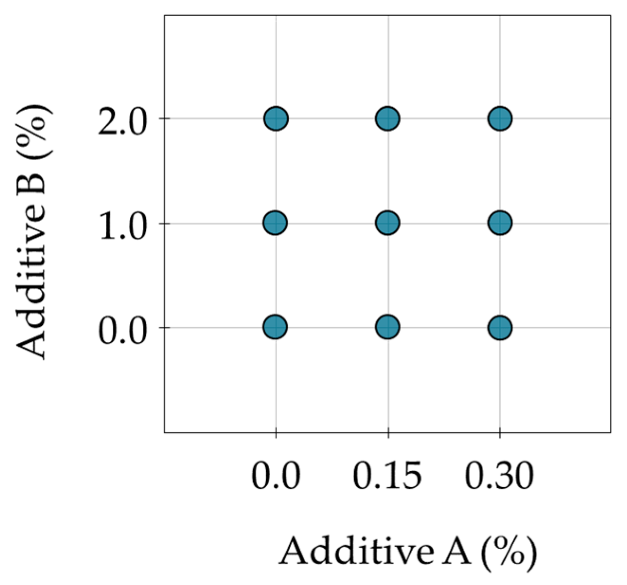 Materials 16 07648 g002