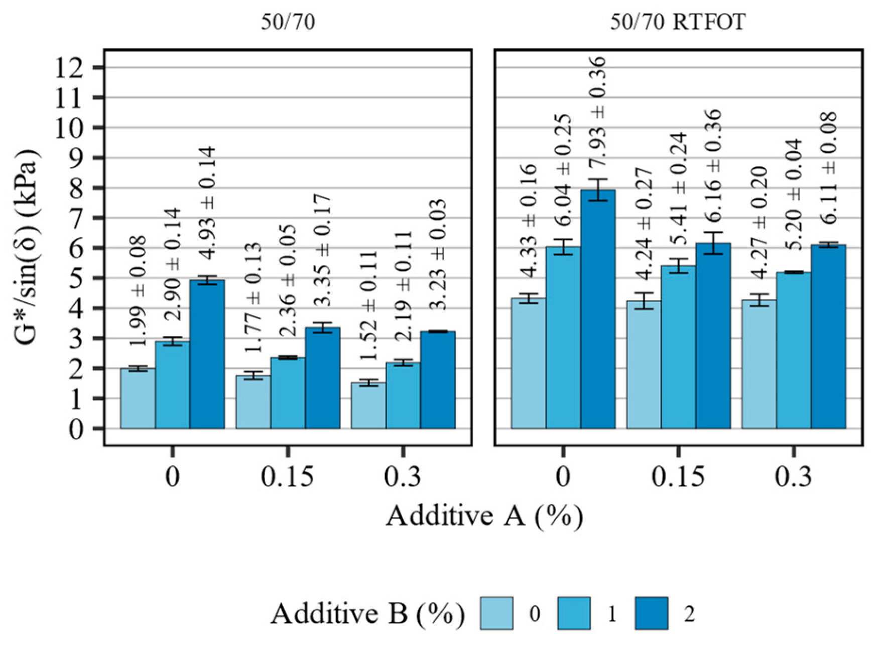 Materials 16 07648 g004