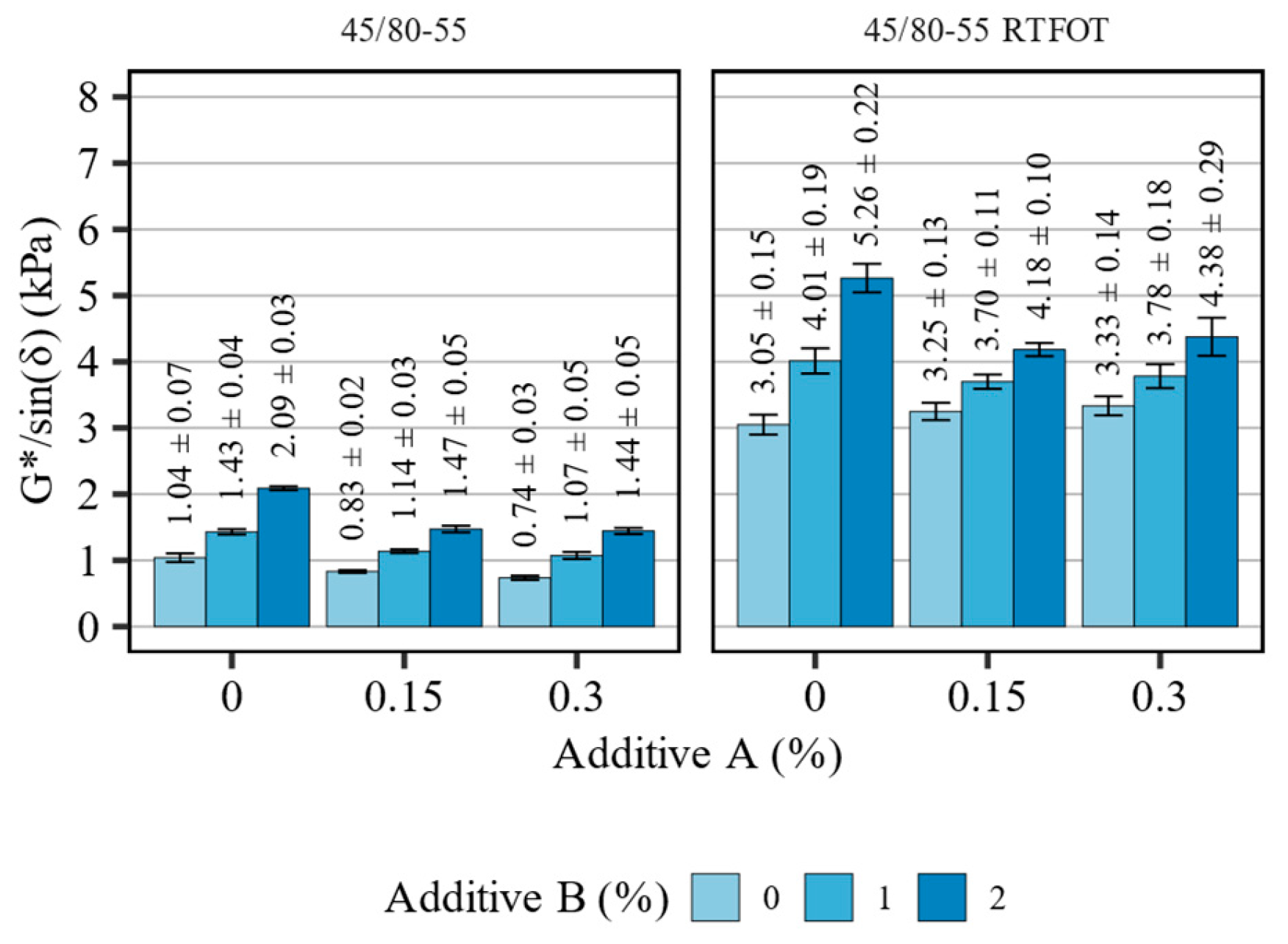 Materials 16 07648 g005