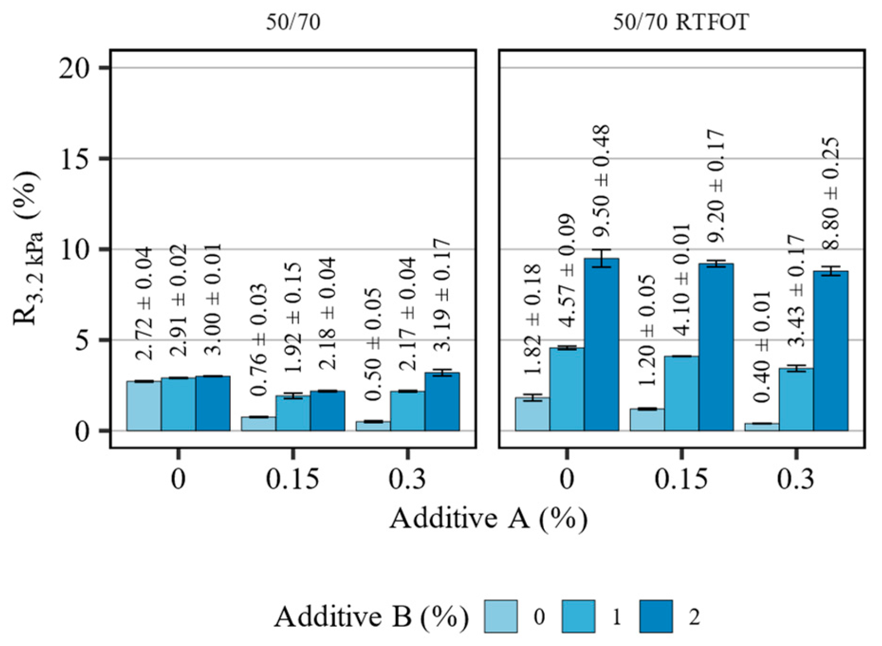 Materials 16 07648 g009