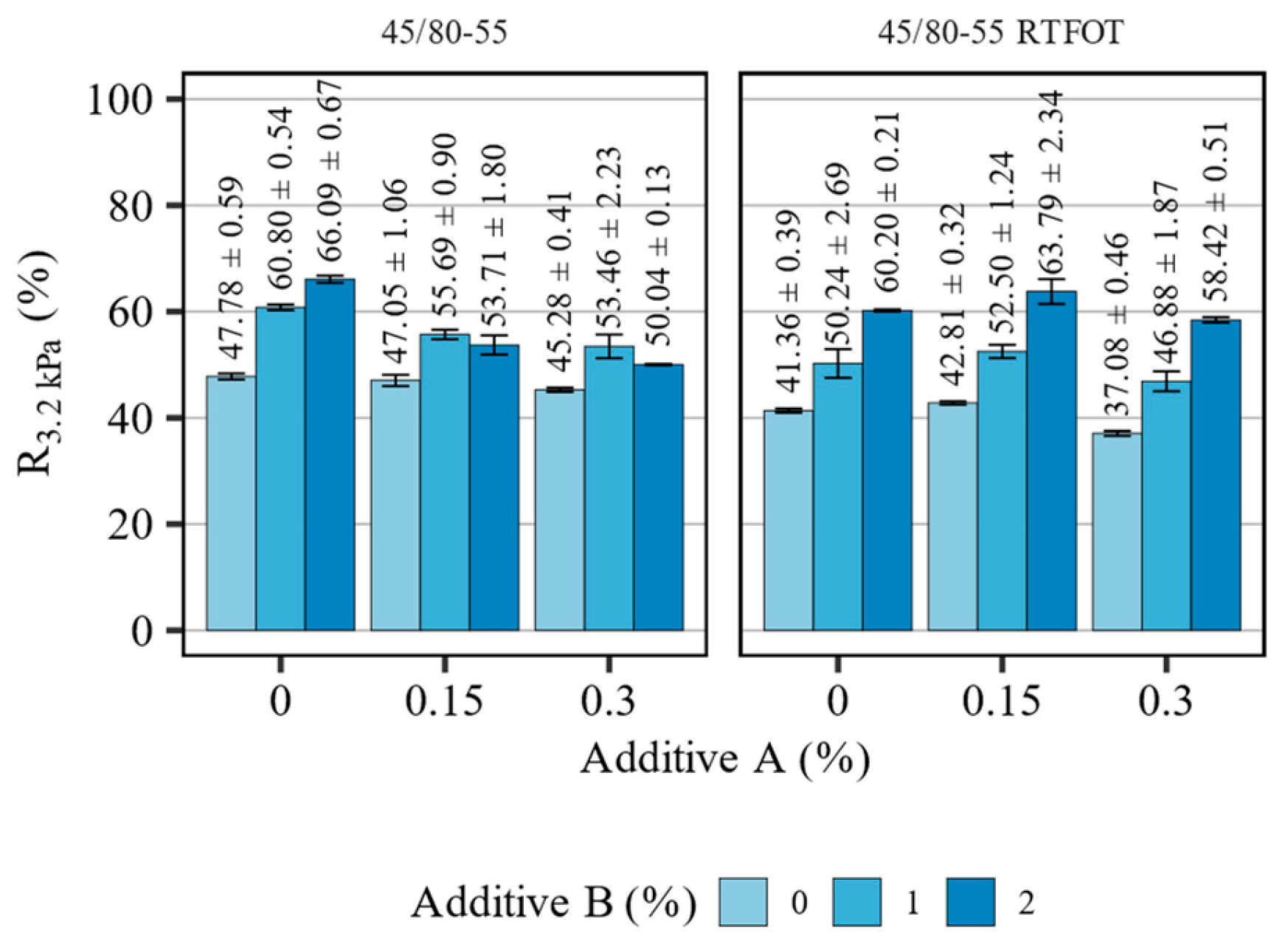 Materials 16 07648 g010