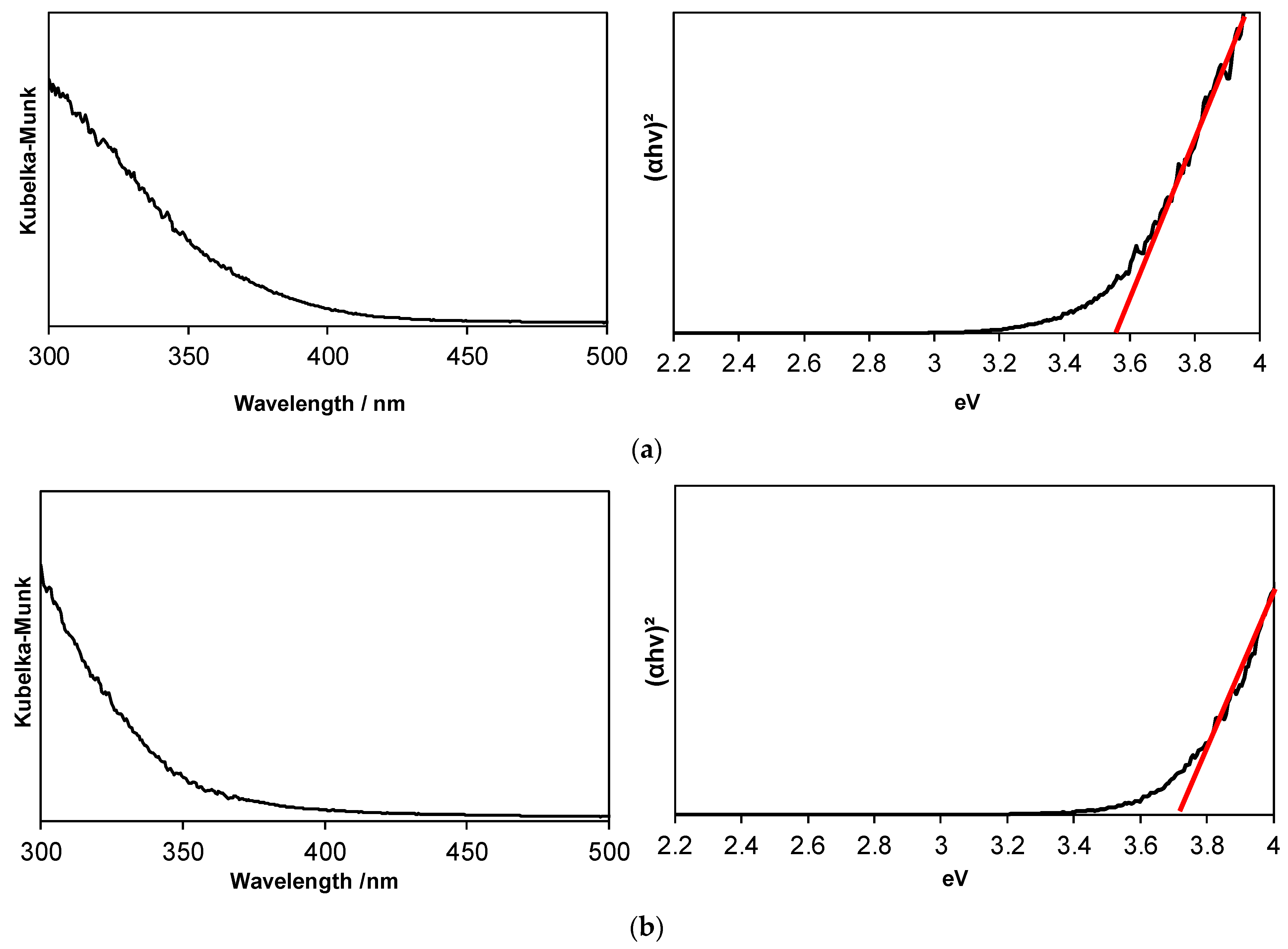 Materials 16 07649 g007