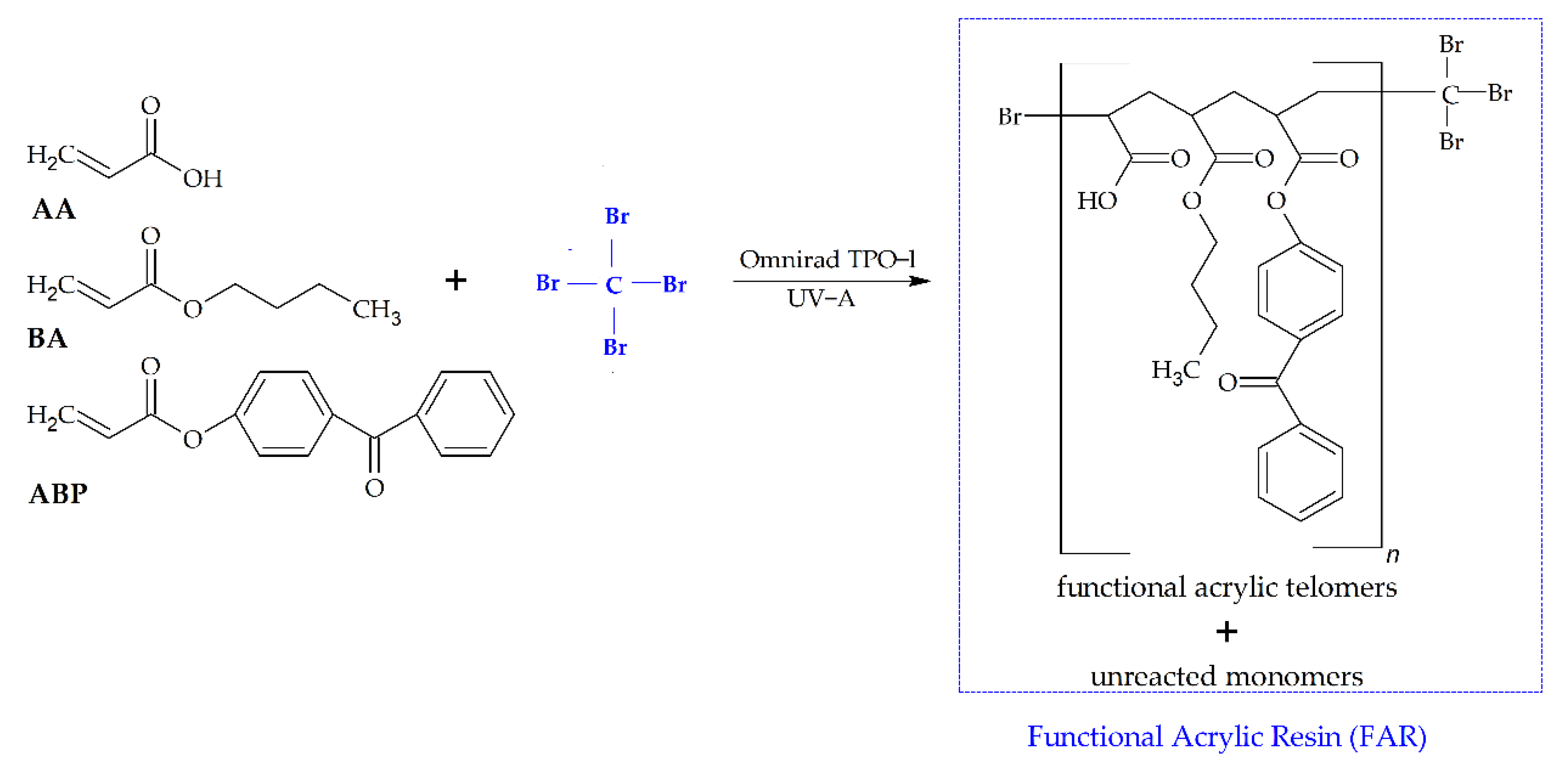 Materials 16 07650 g002