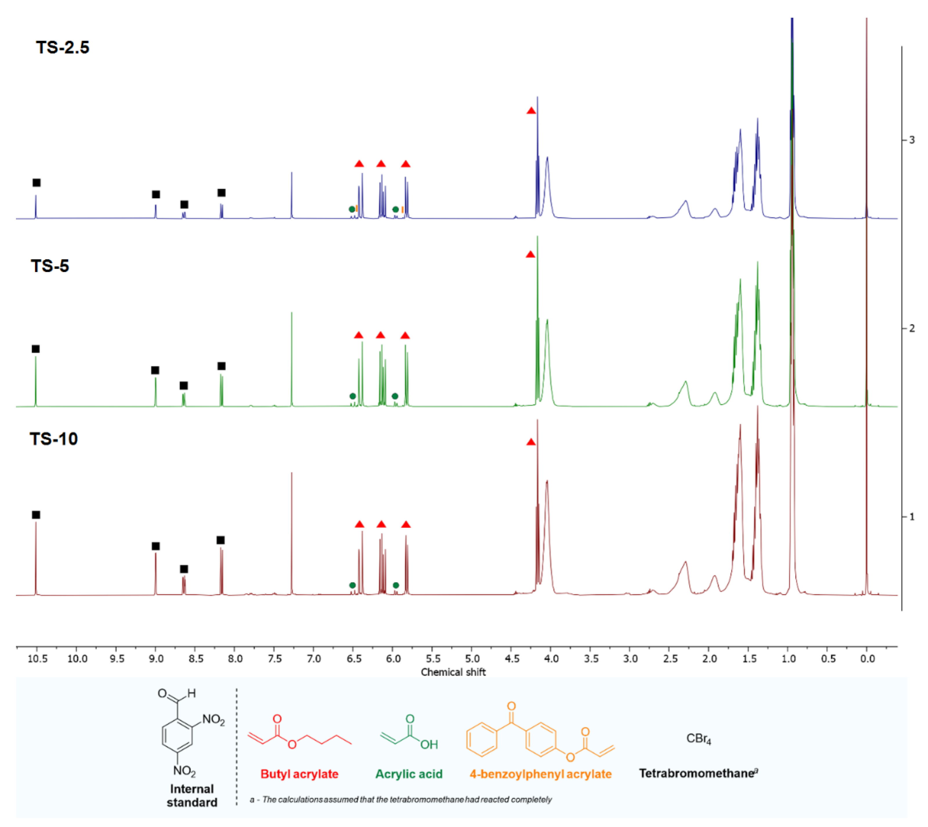 Materials 16 07650 g006
