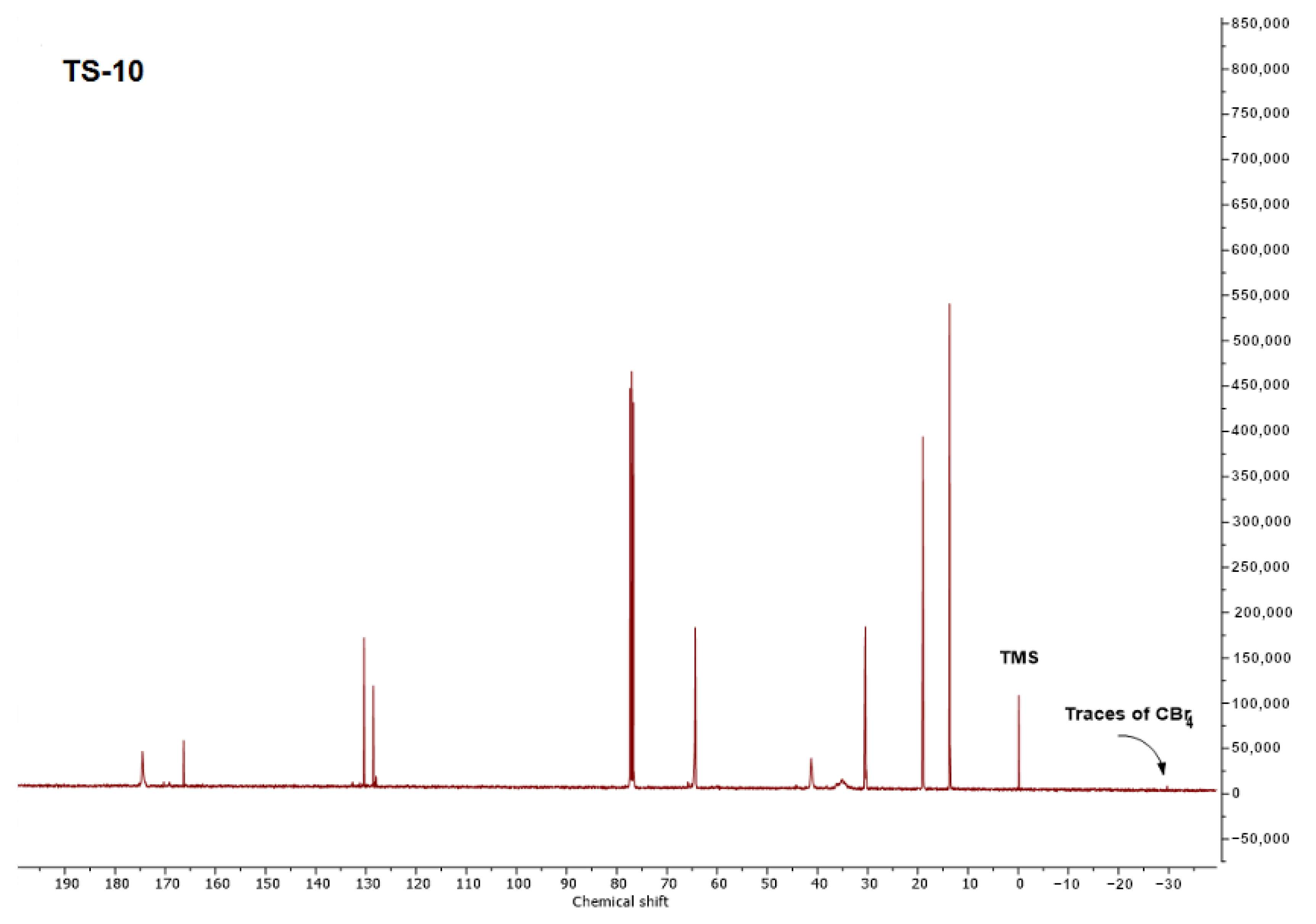 Materials 16 07650 g007