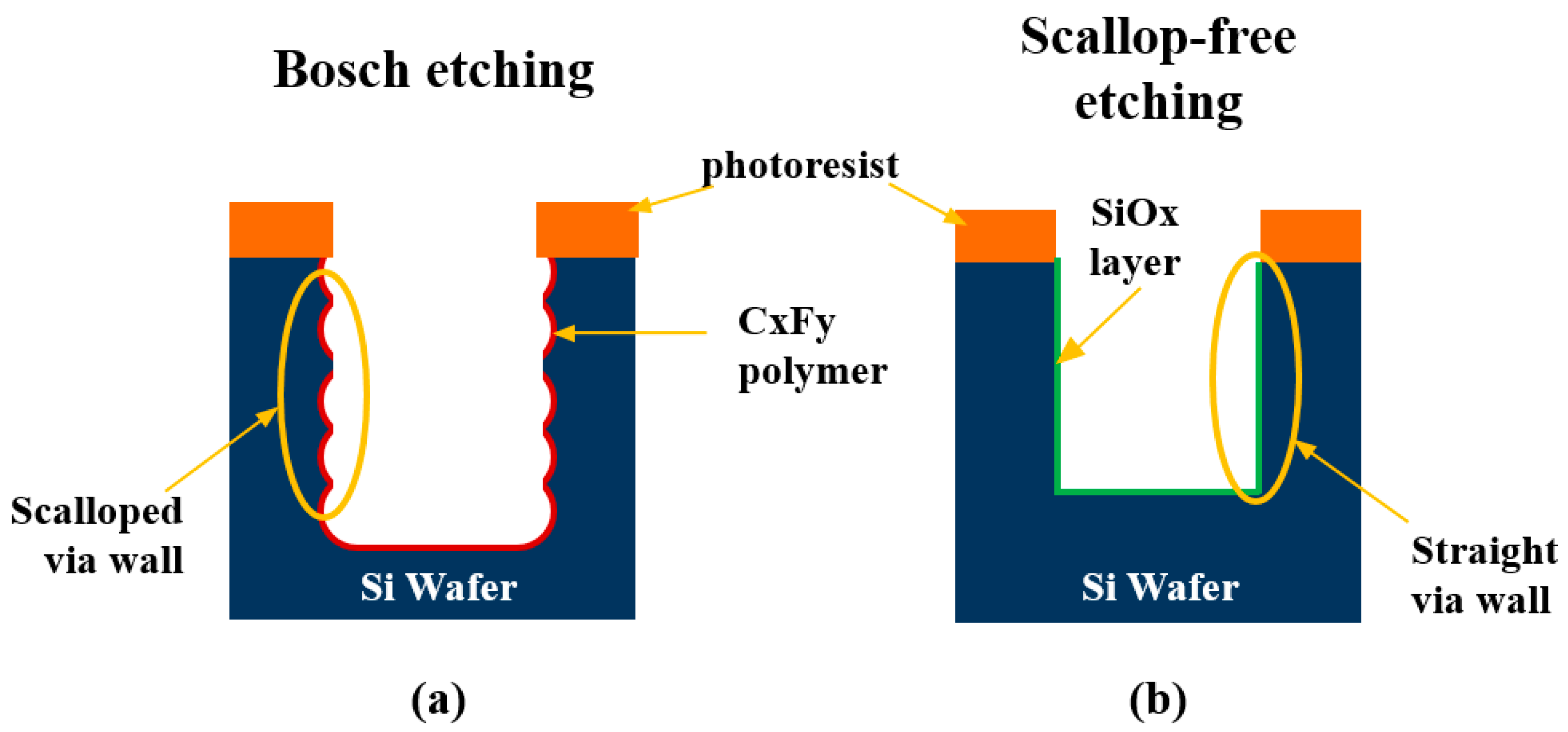 Materials 16 07652 g002