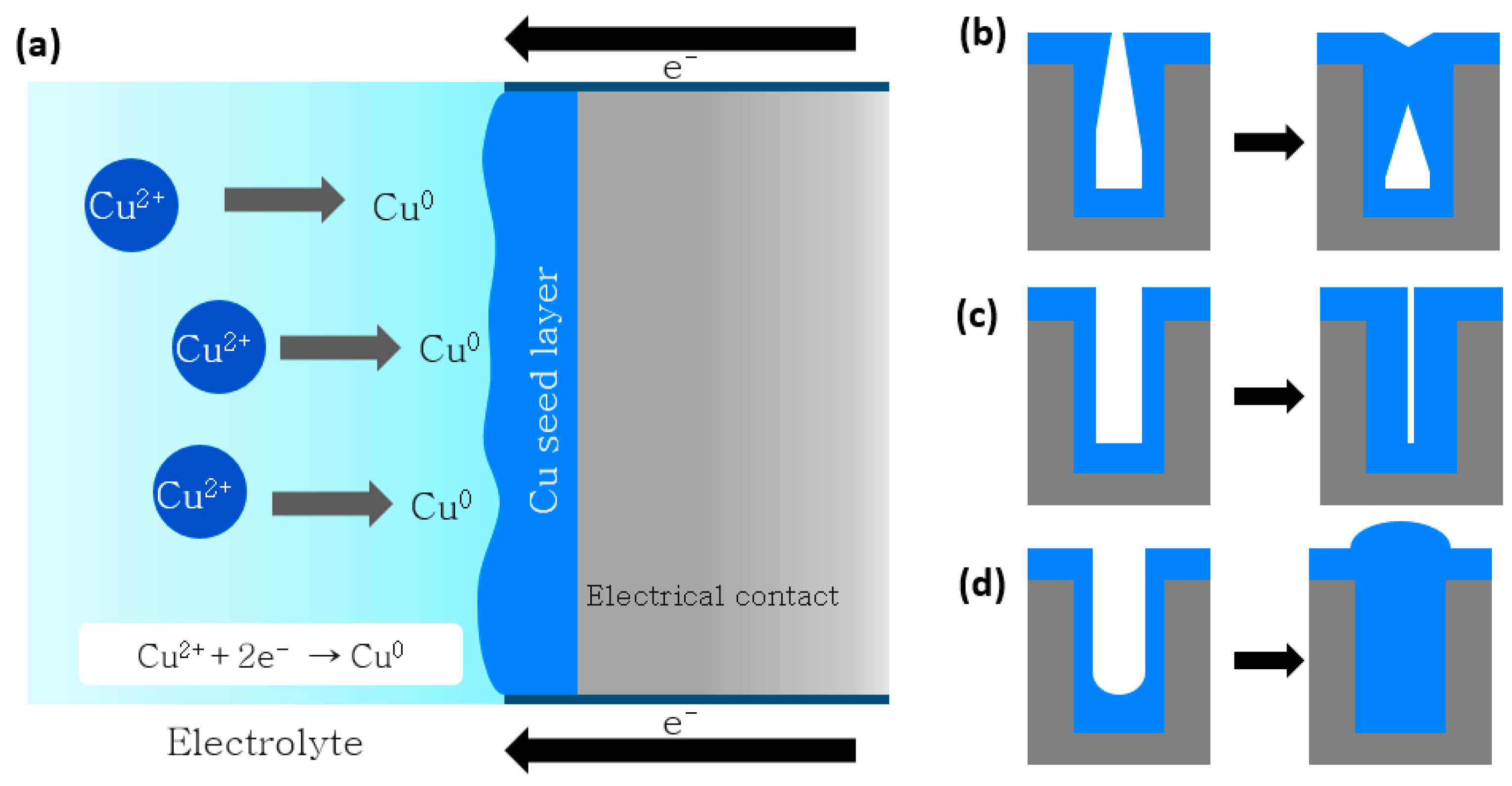Materials 16 07652 g004