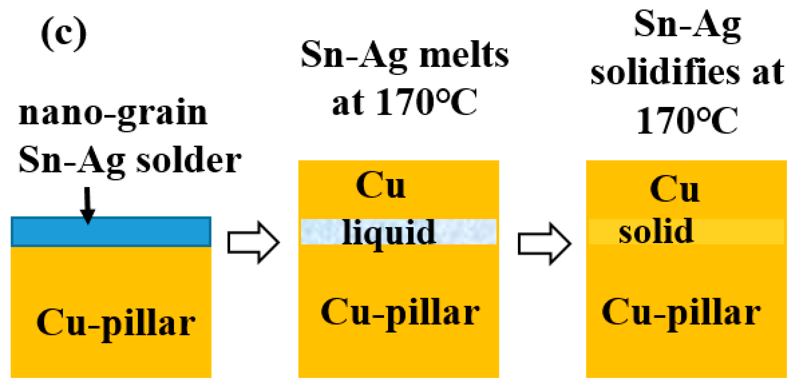 Materials 16 07652 g010b