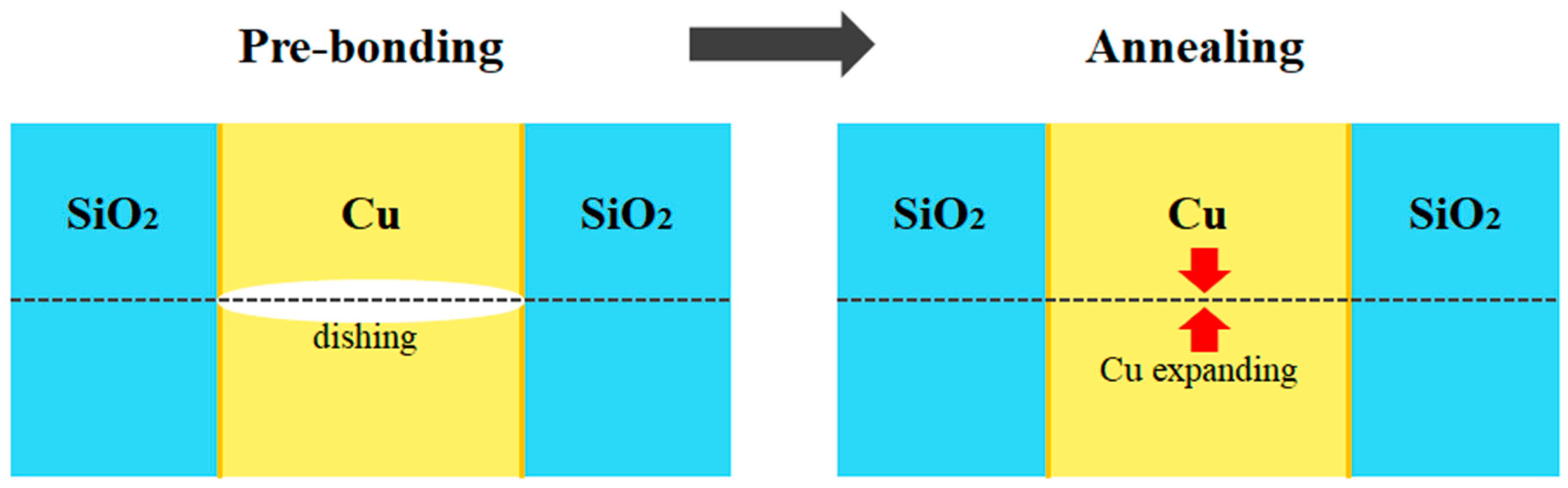 Materials 16 07652 g011