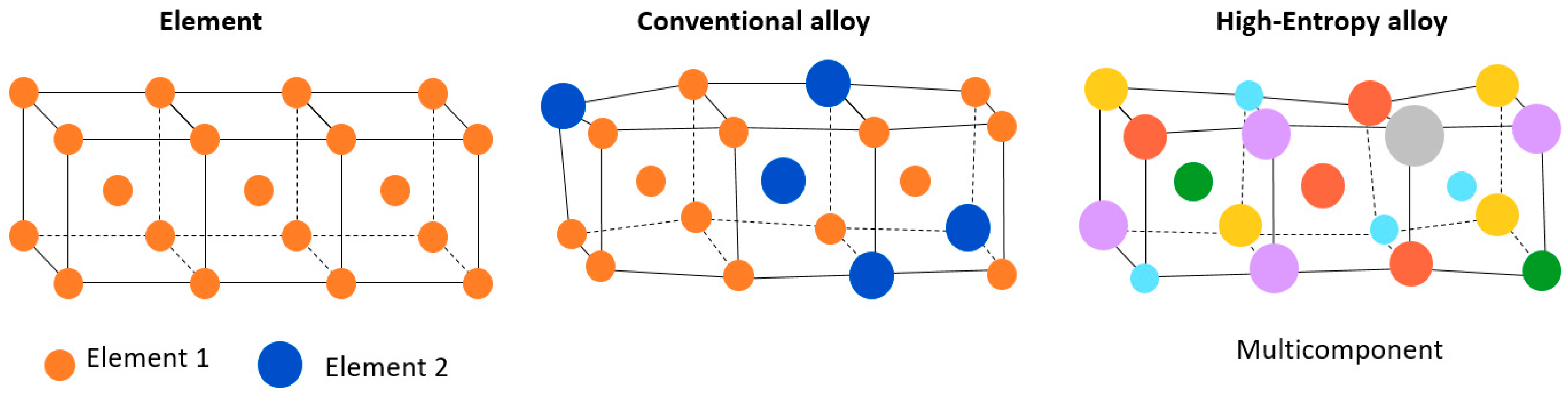 Materials 16 07652 g013