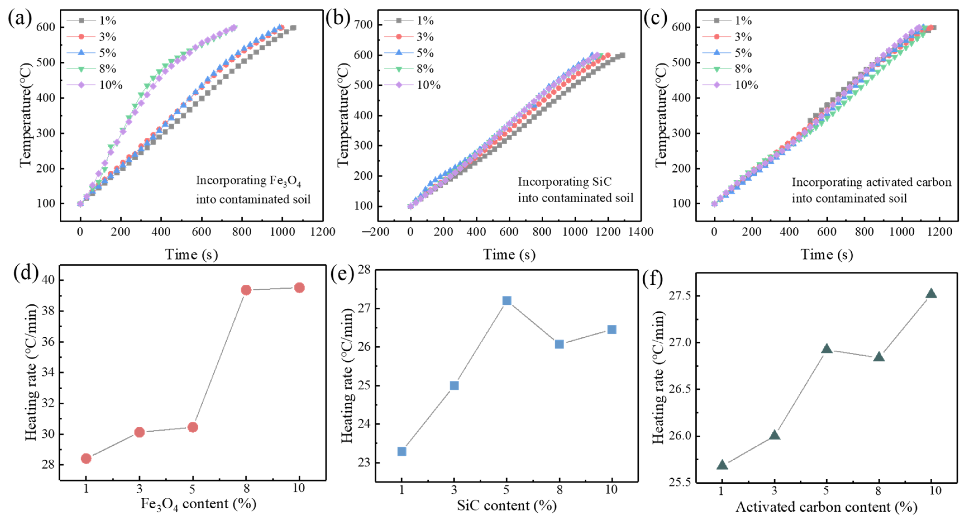 Materials 16 07655 g005