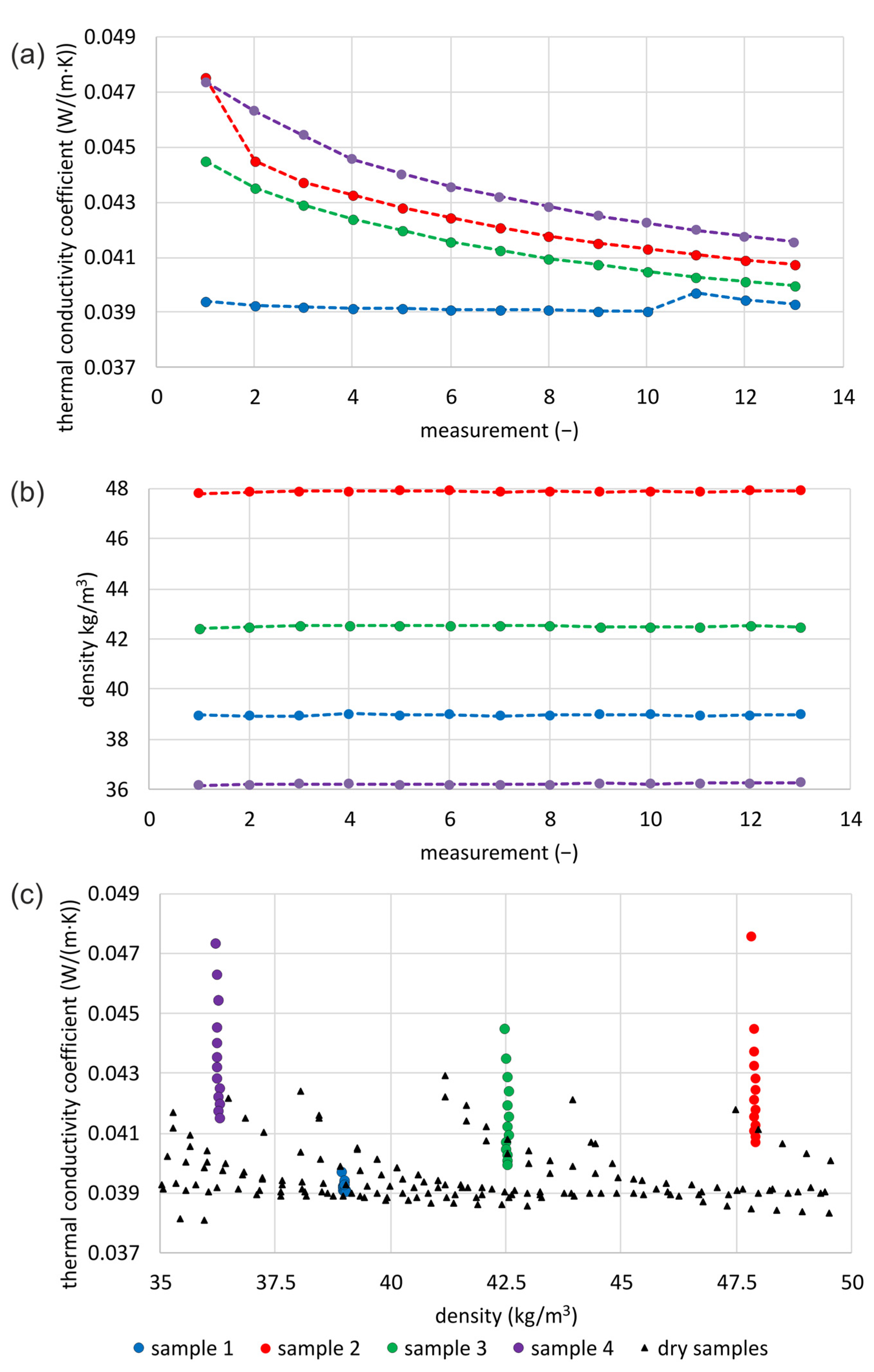 Materials 16 07656 g010