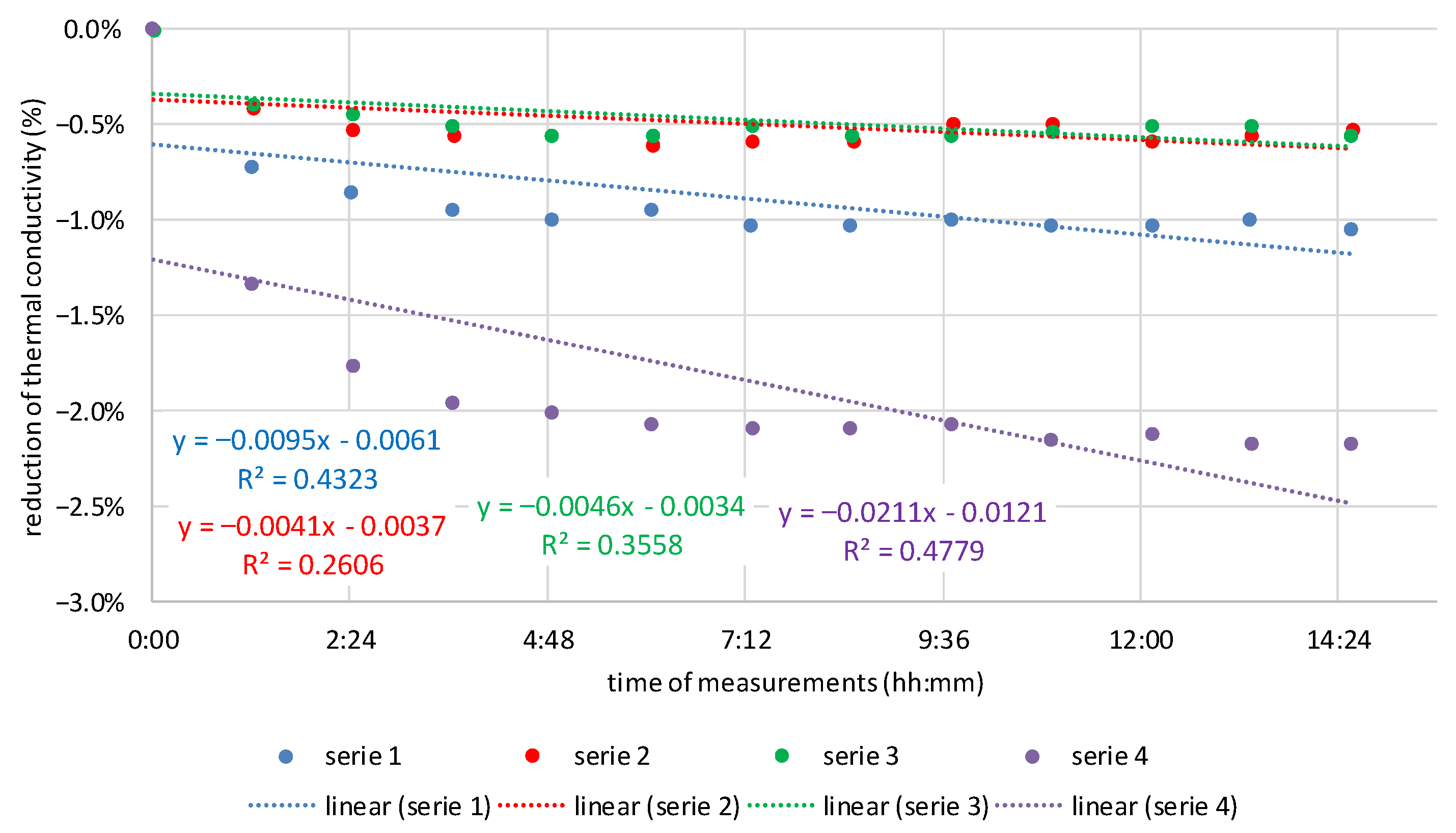 Materials 16 07656 g011