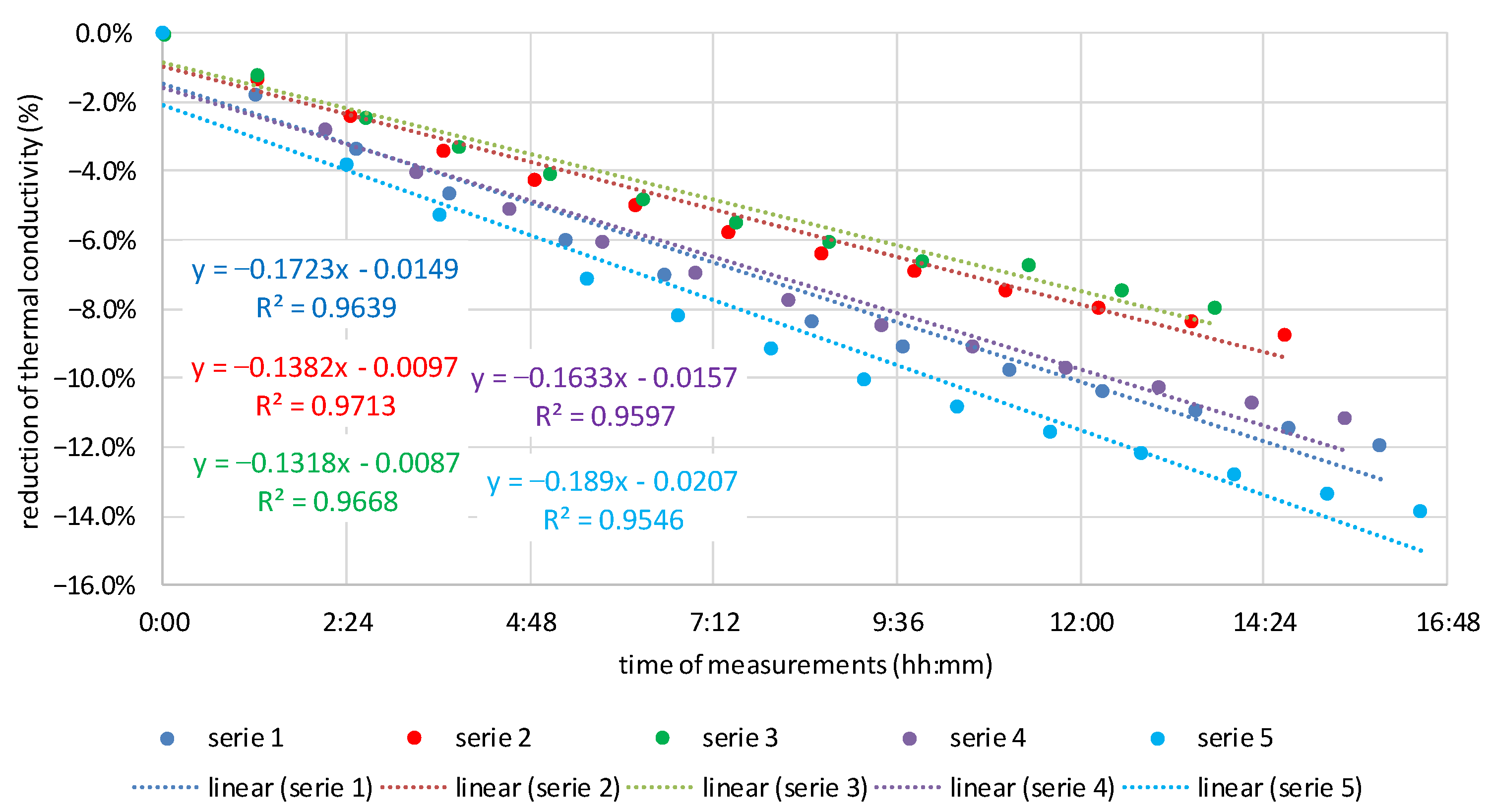Materials 16 07656 g012