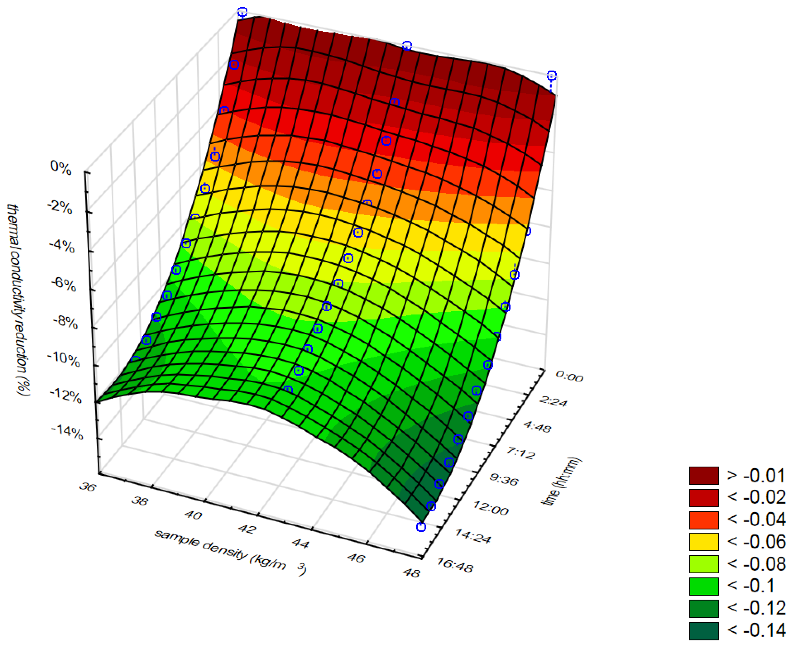 Materials 16 07656 g016