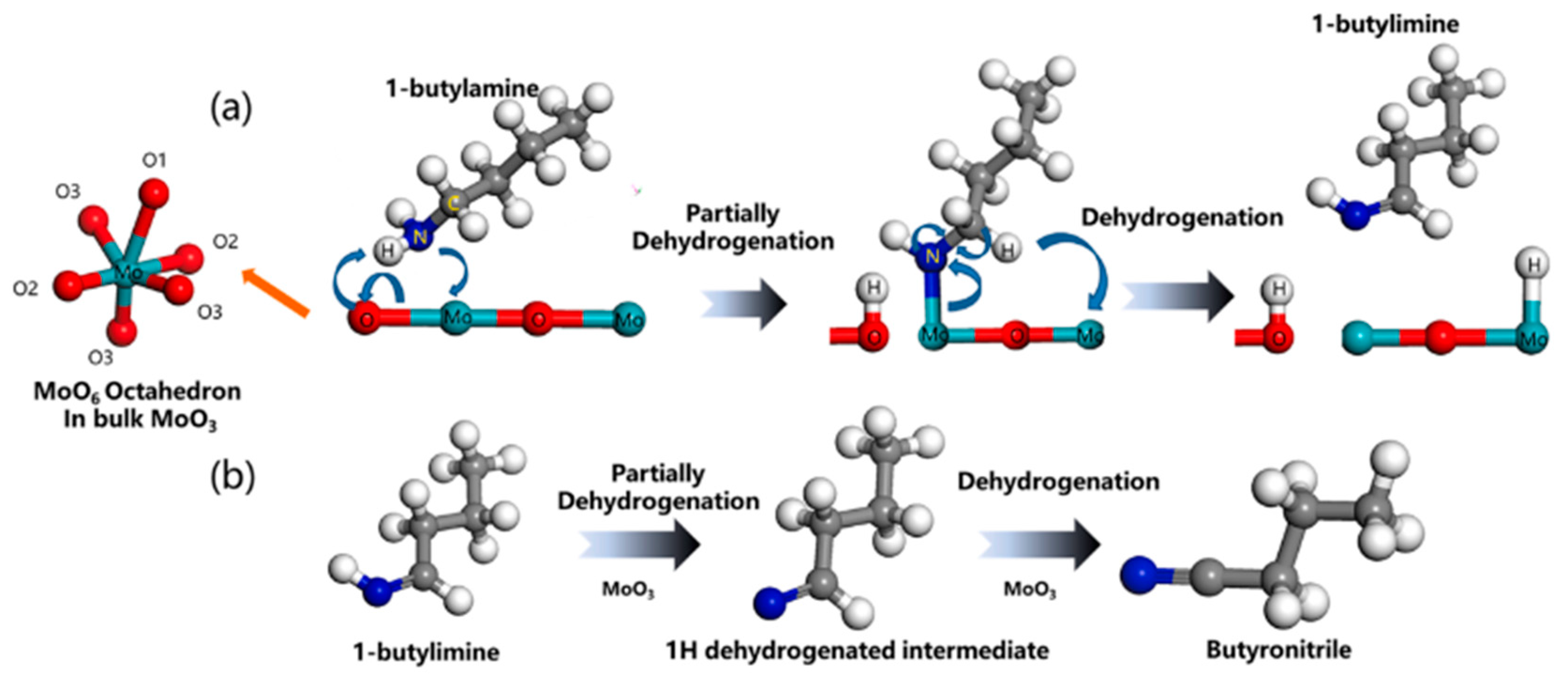 Materials 16 07657 g007