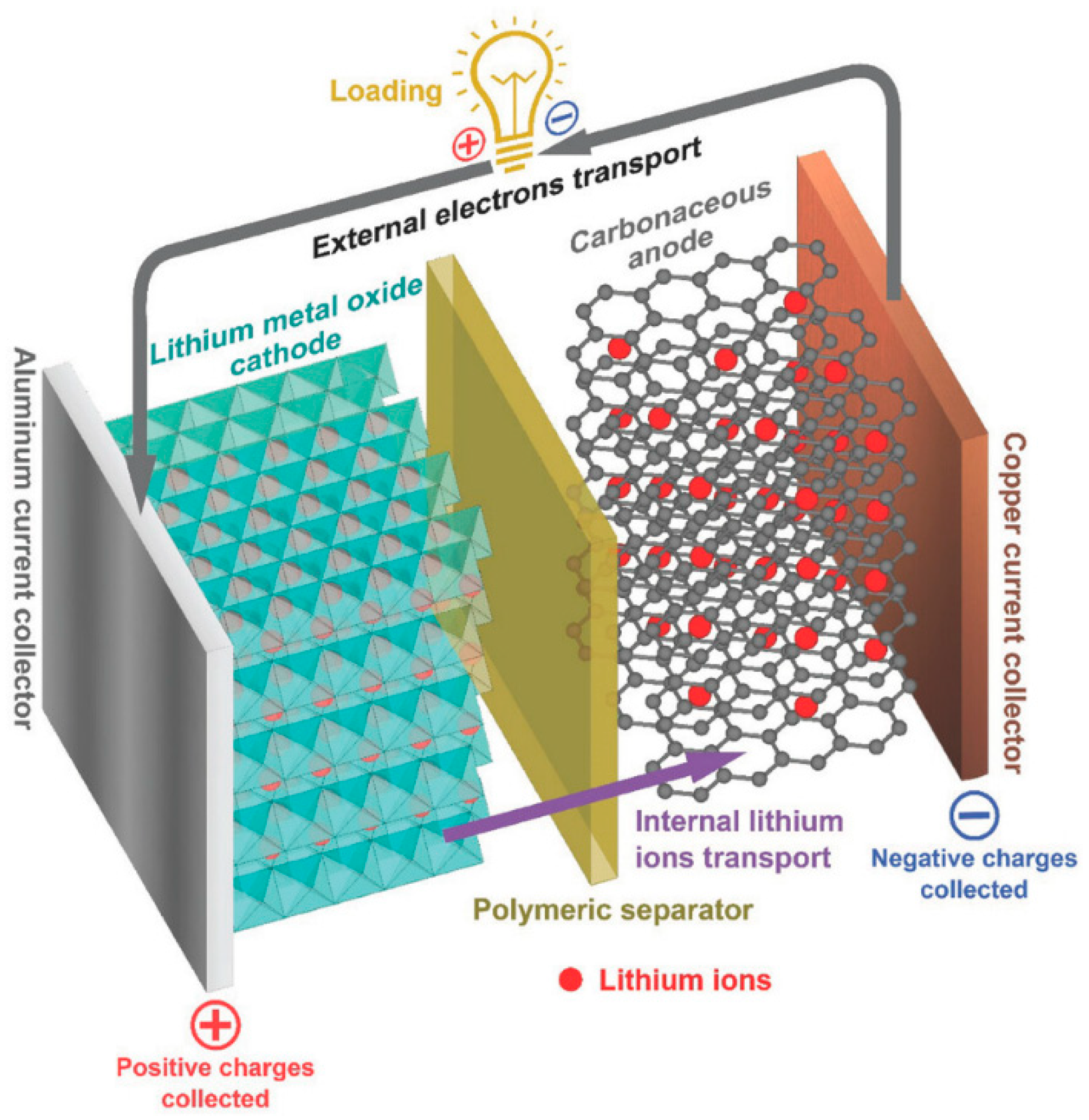 Materials 16 07657 g008