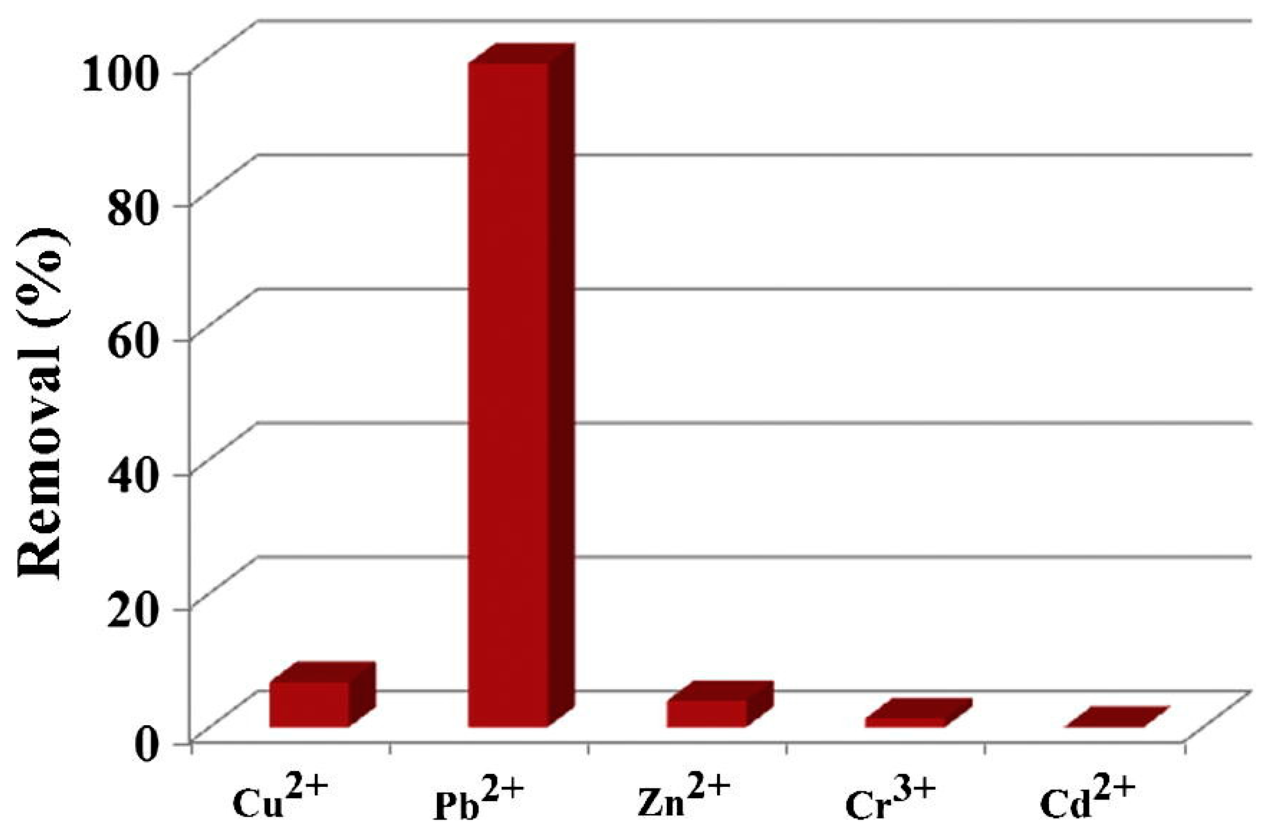 Materials 16 07657 g011