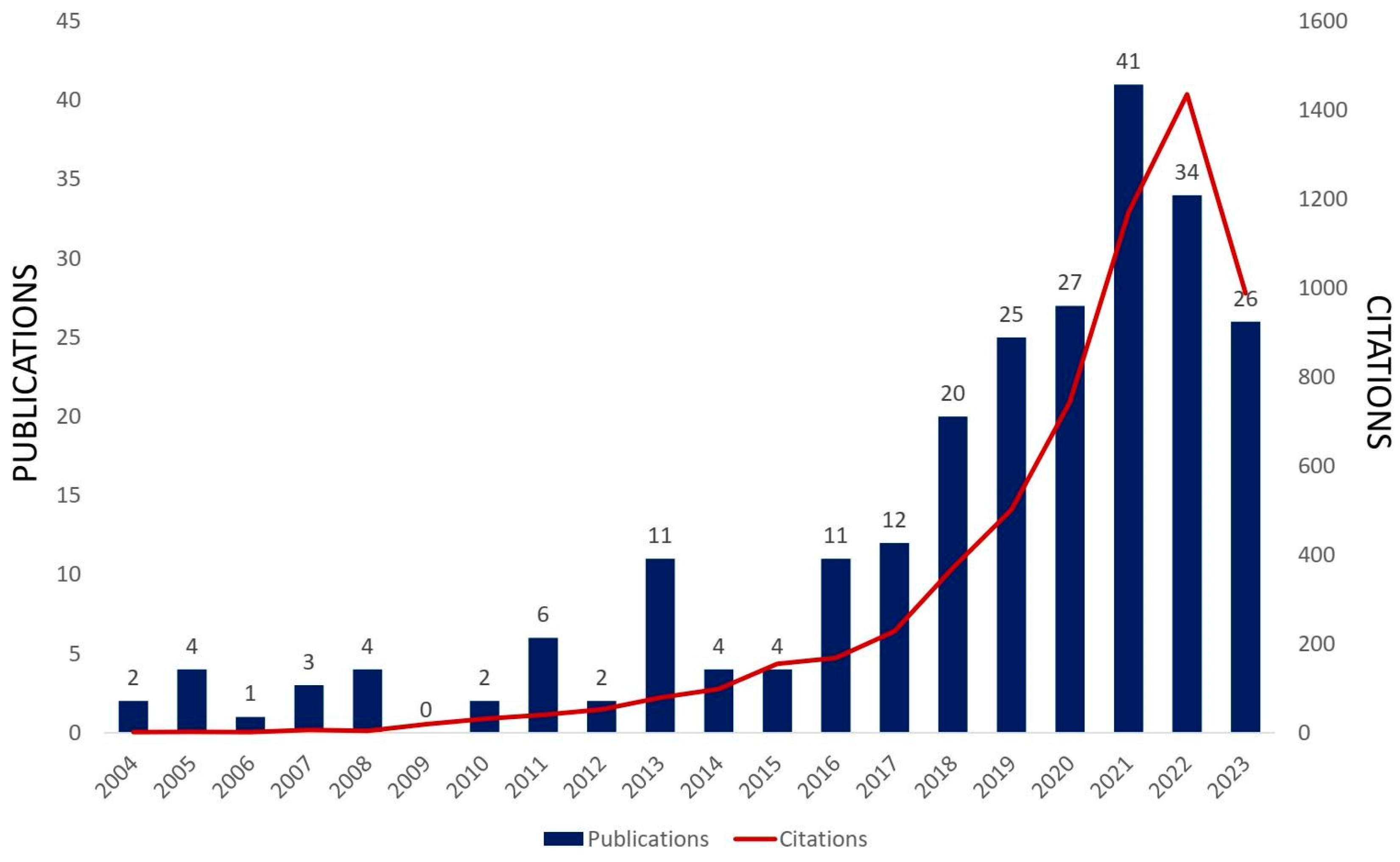 Materials 16 07657 g012