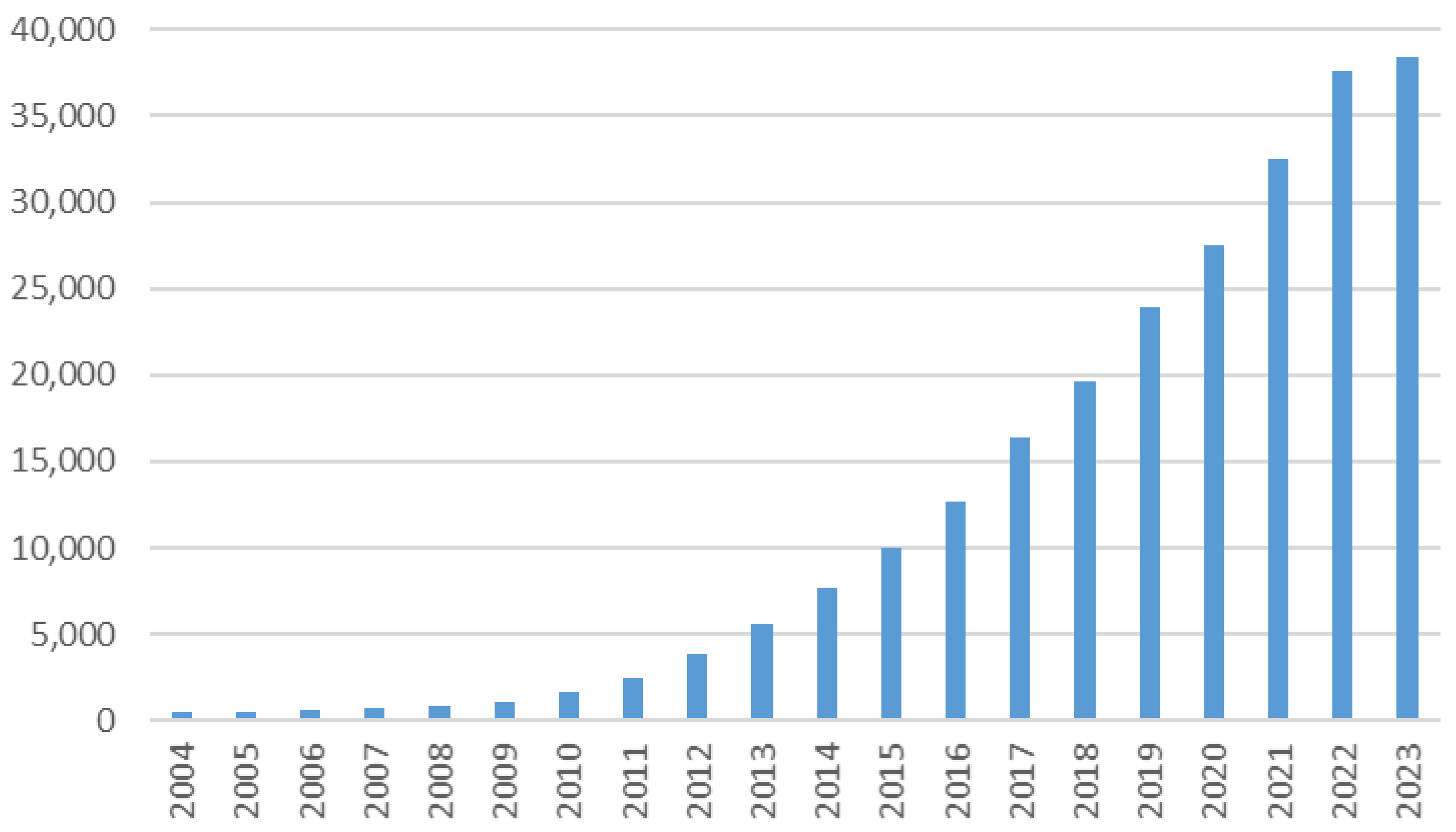 Materials 16 07658 g001