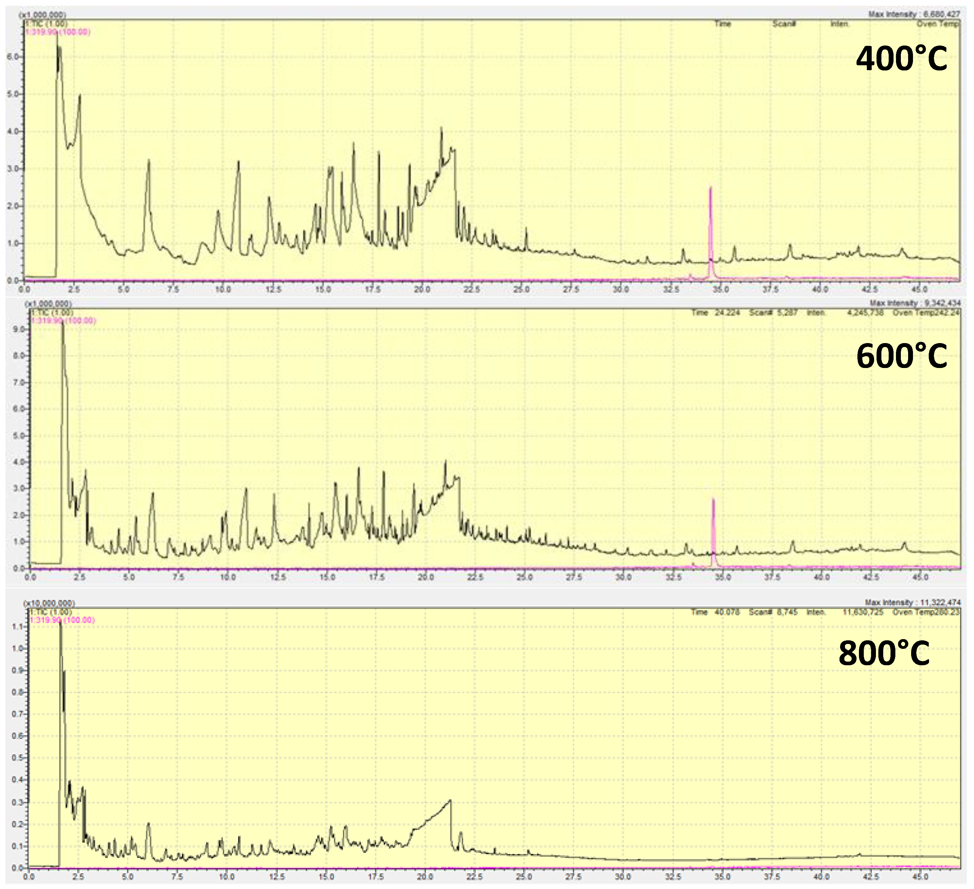 Materials 16 07658 g006