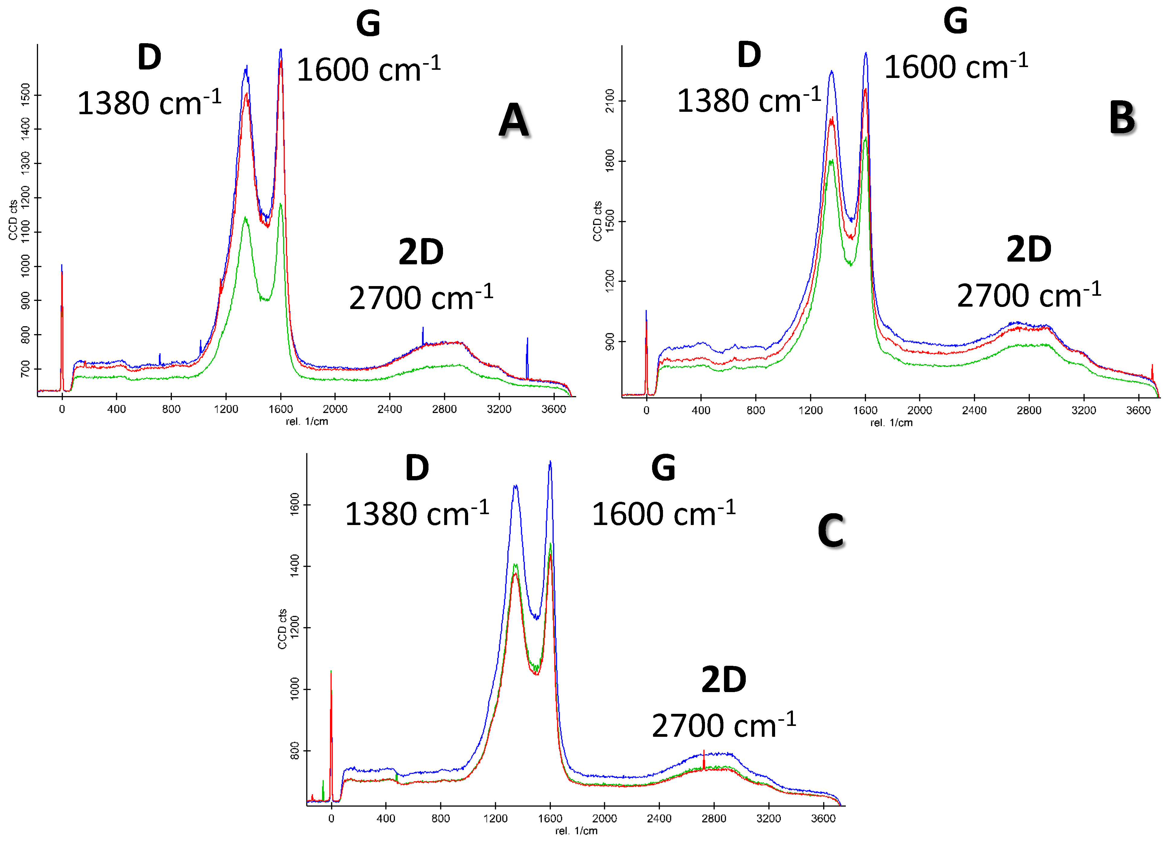 Materials 16 07658 g009