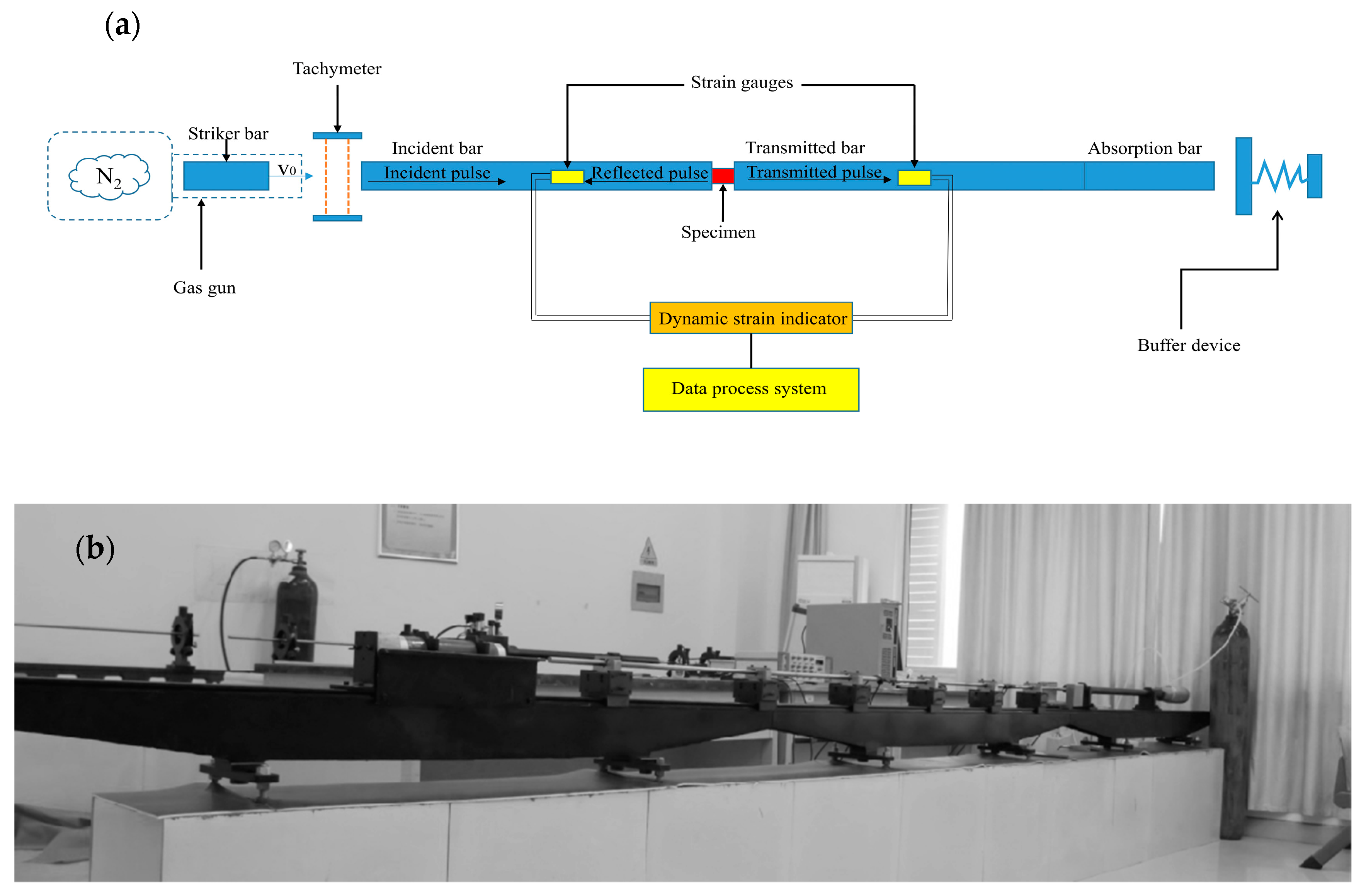 Materials 16 07659 g001