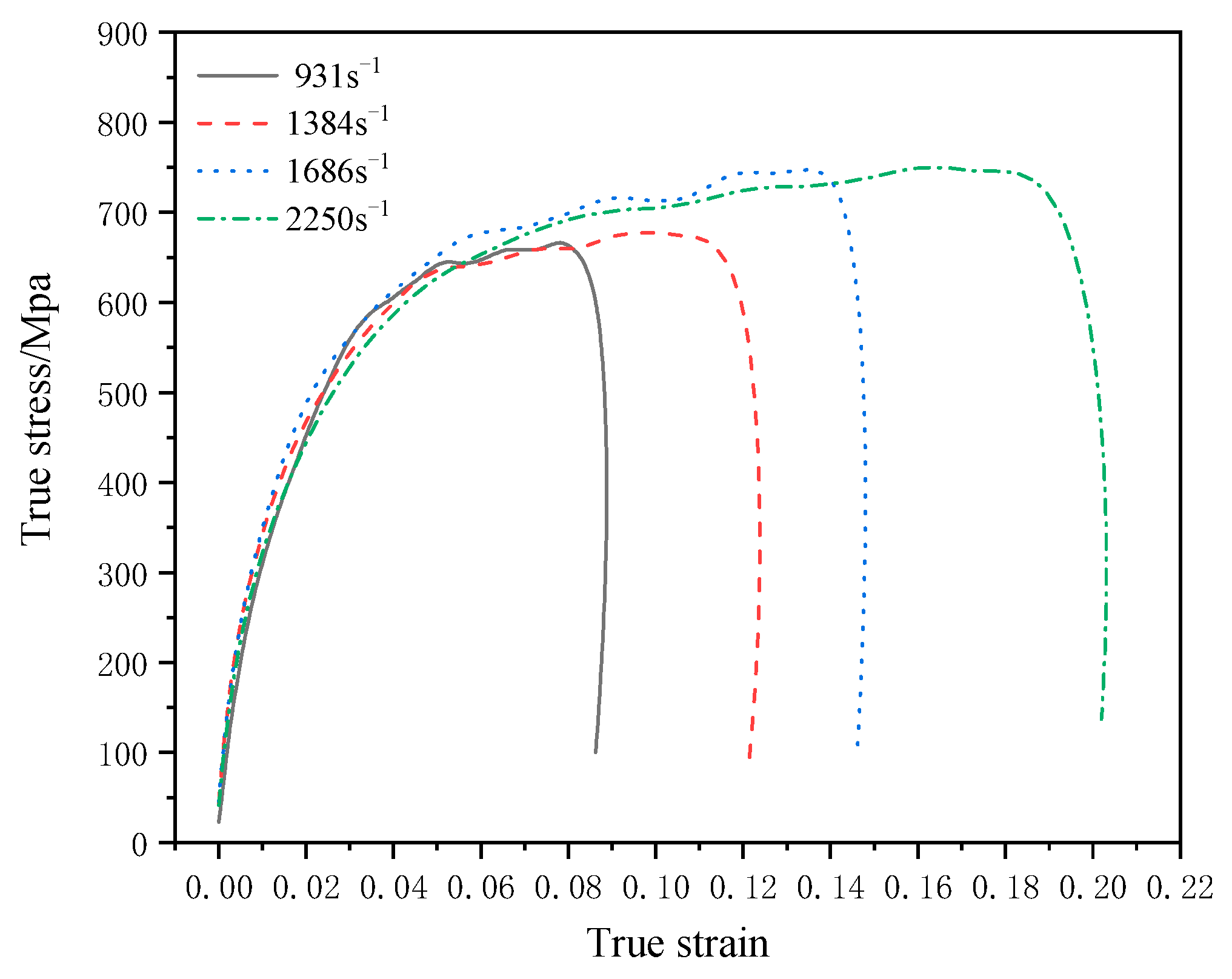 Materials 16 07659 g010