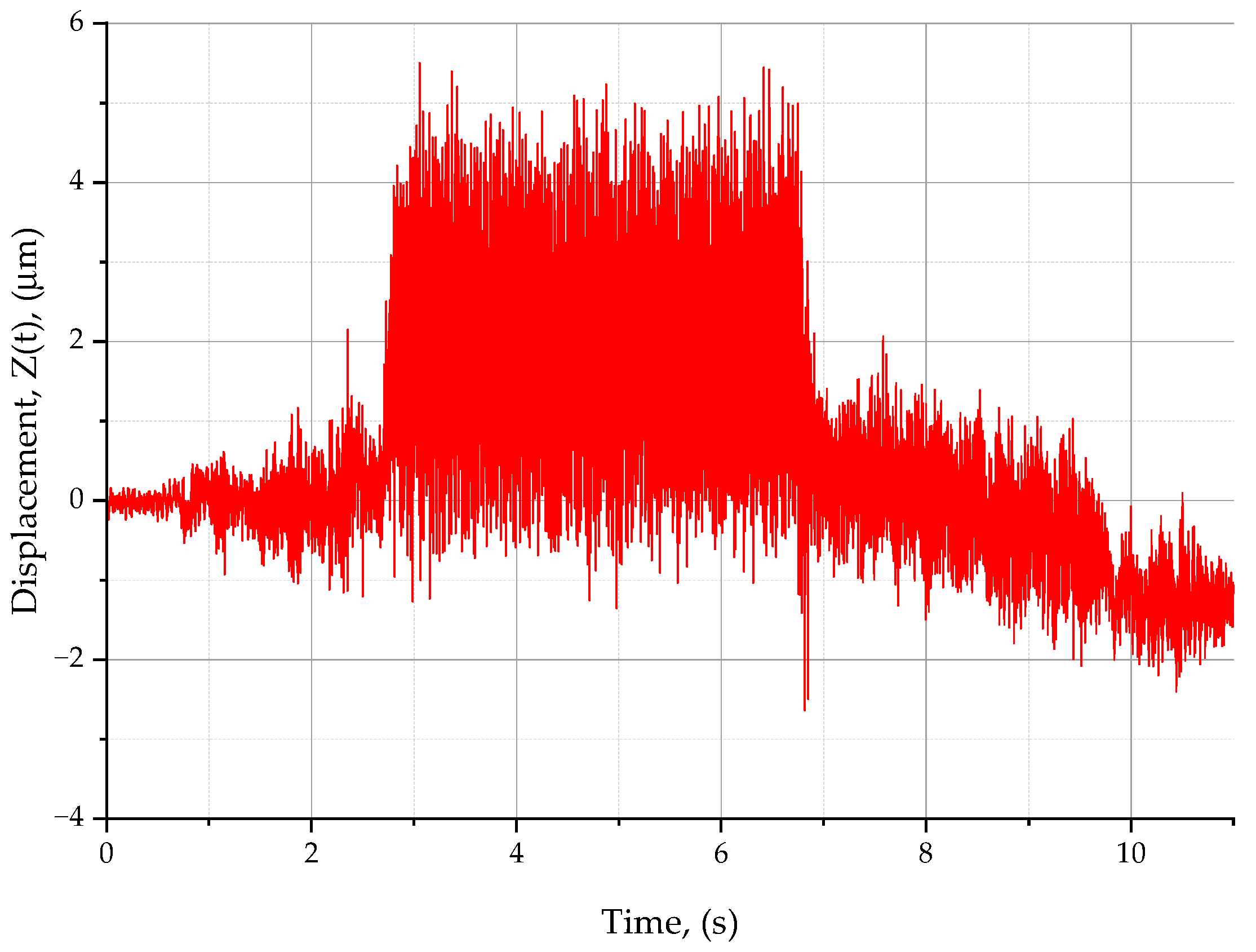 Materials 16 07661 g002