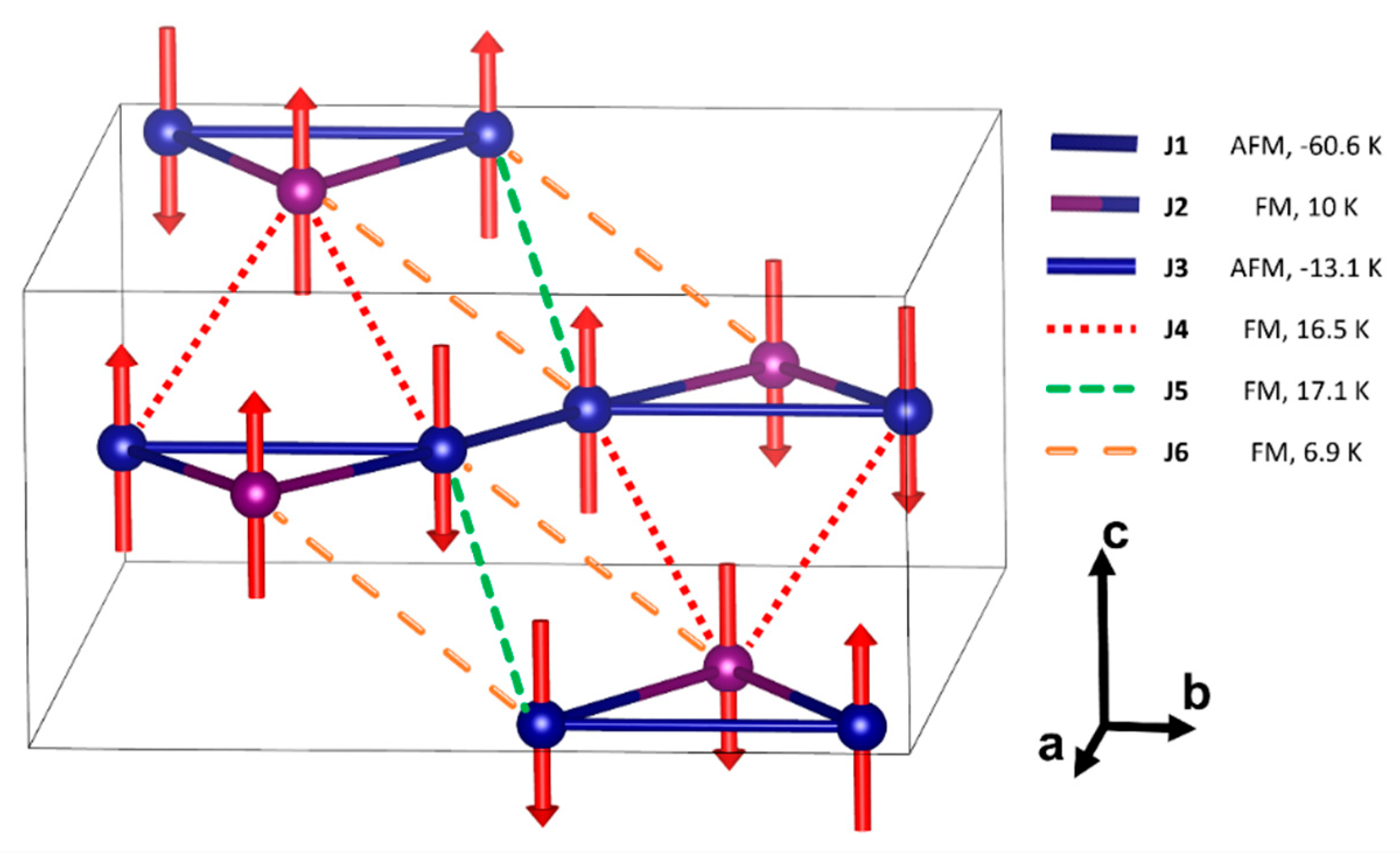 Materials 16 07662 g006