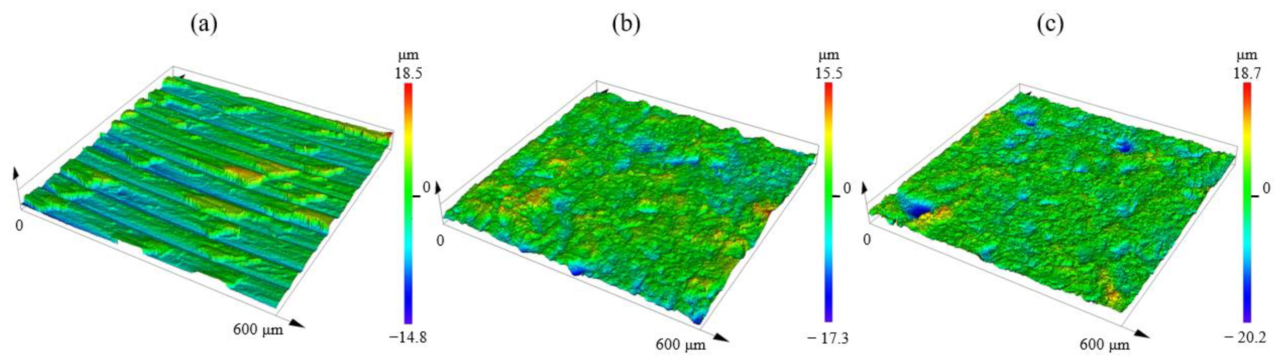 Materials 16 07663 g006