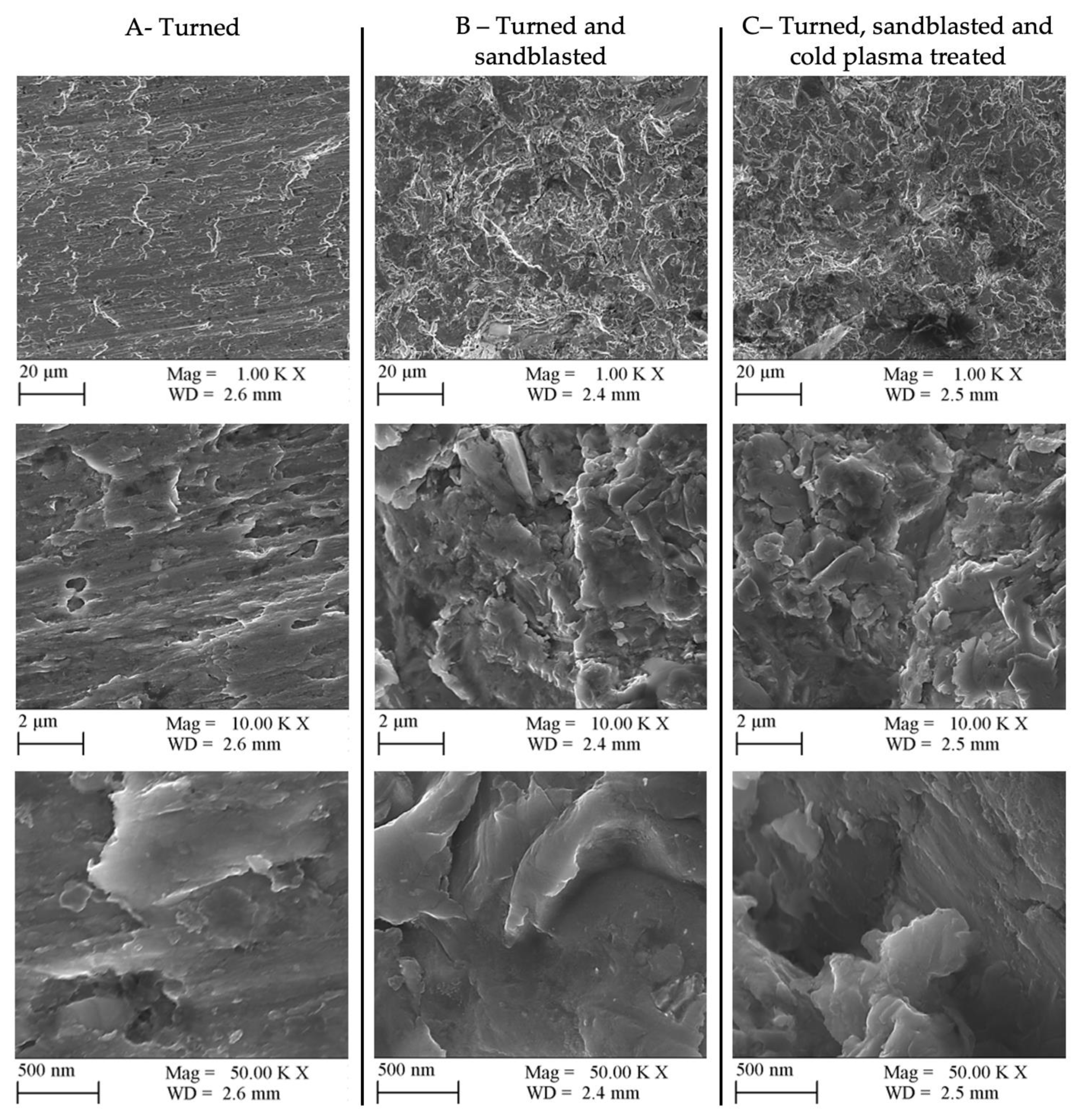 Materials 16 07663 g007