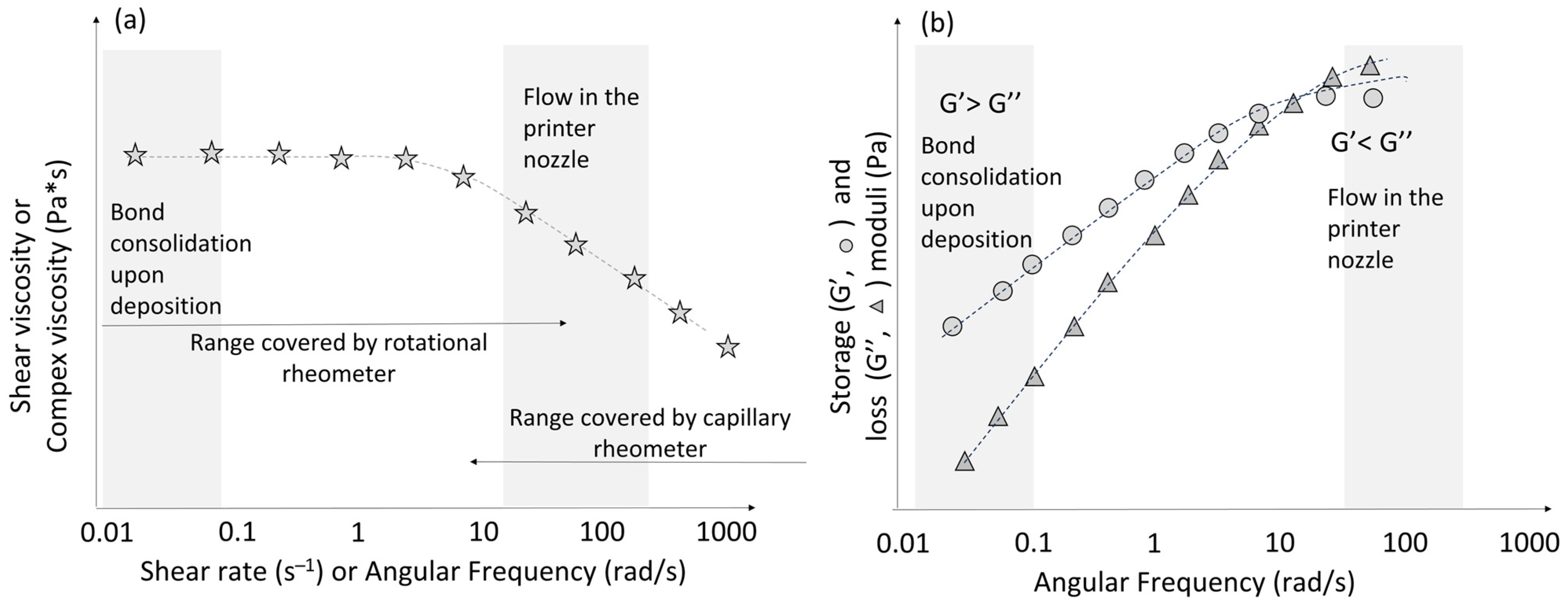 Materials 16 07664 g002