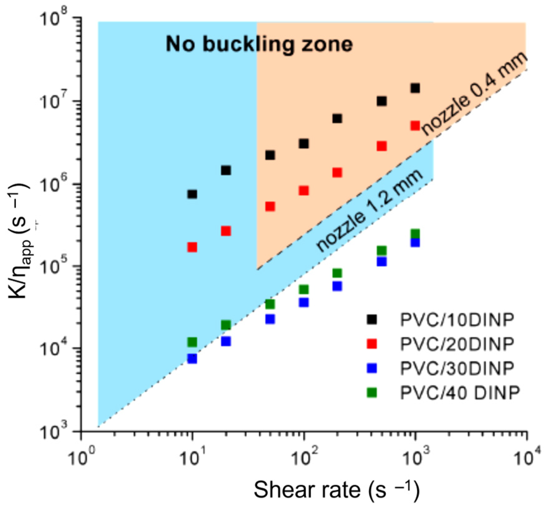 Materials 16 07664 g004