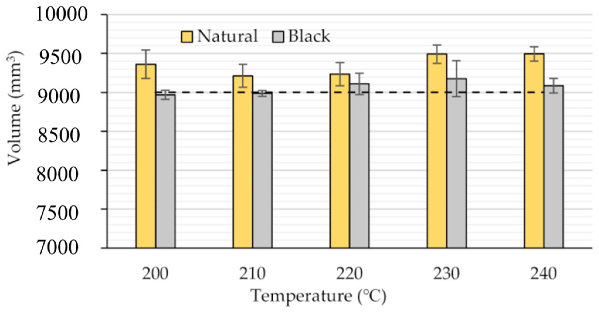 Materials 16 07664 g007
